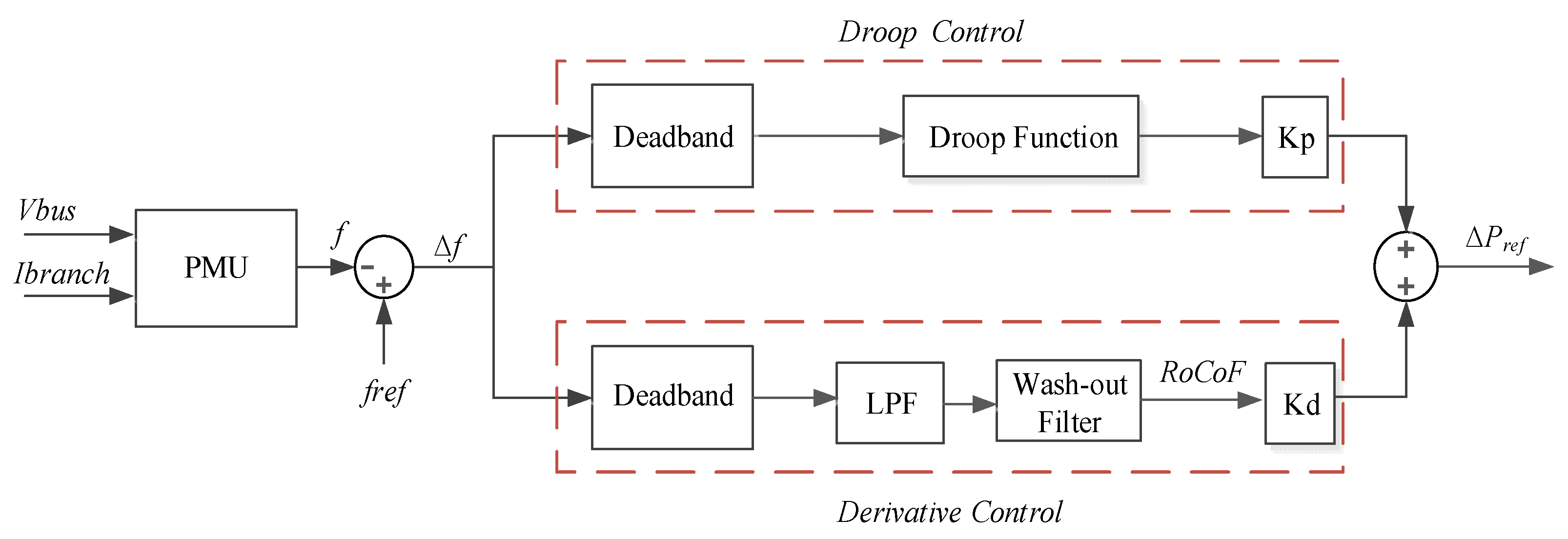 Electronics 10 01651 g006