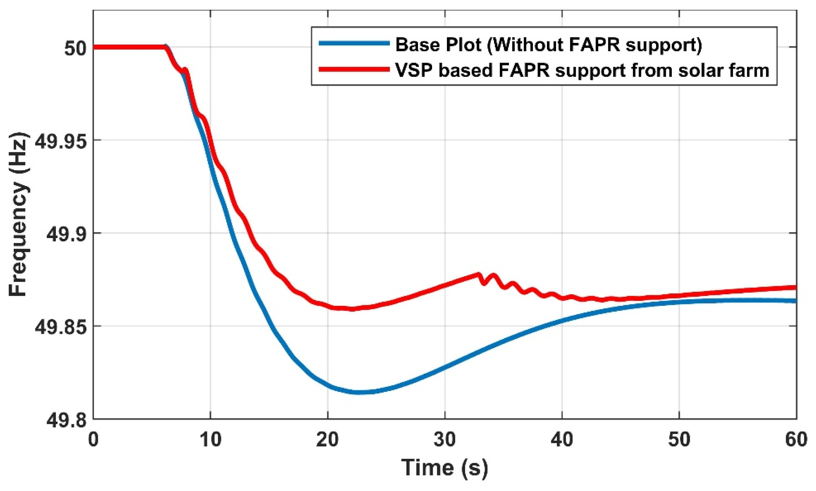 Electronics 10 01651 g010