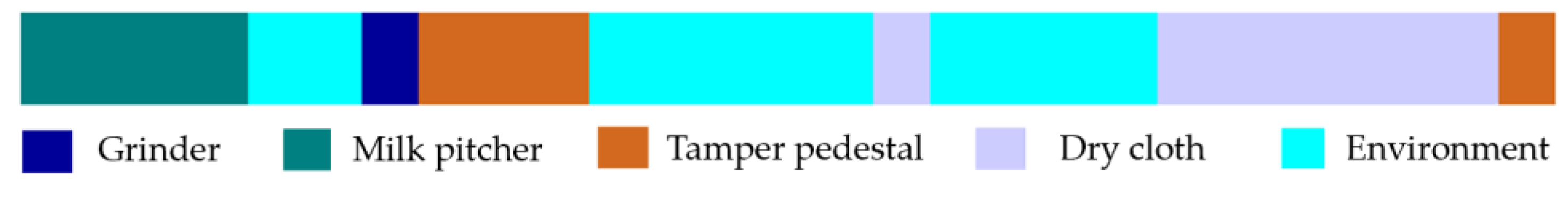 Electronics 10 01652 g014