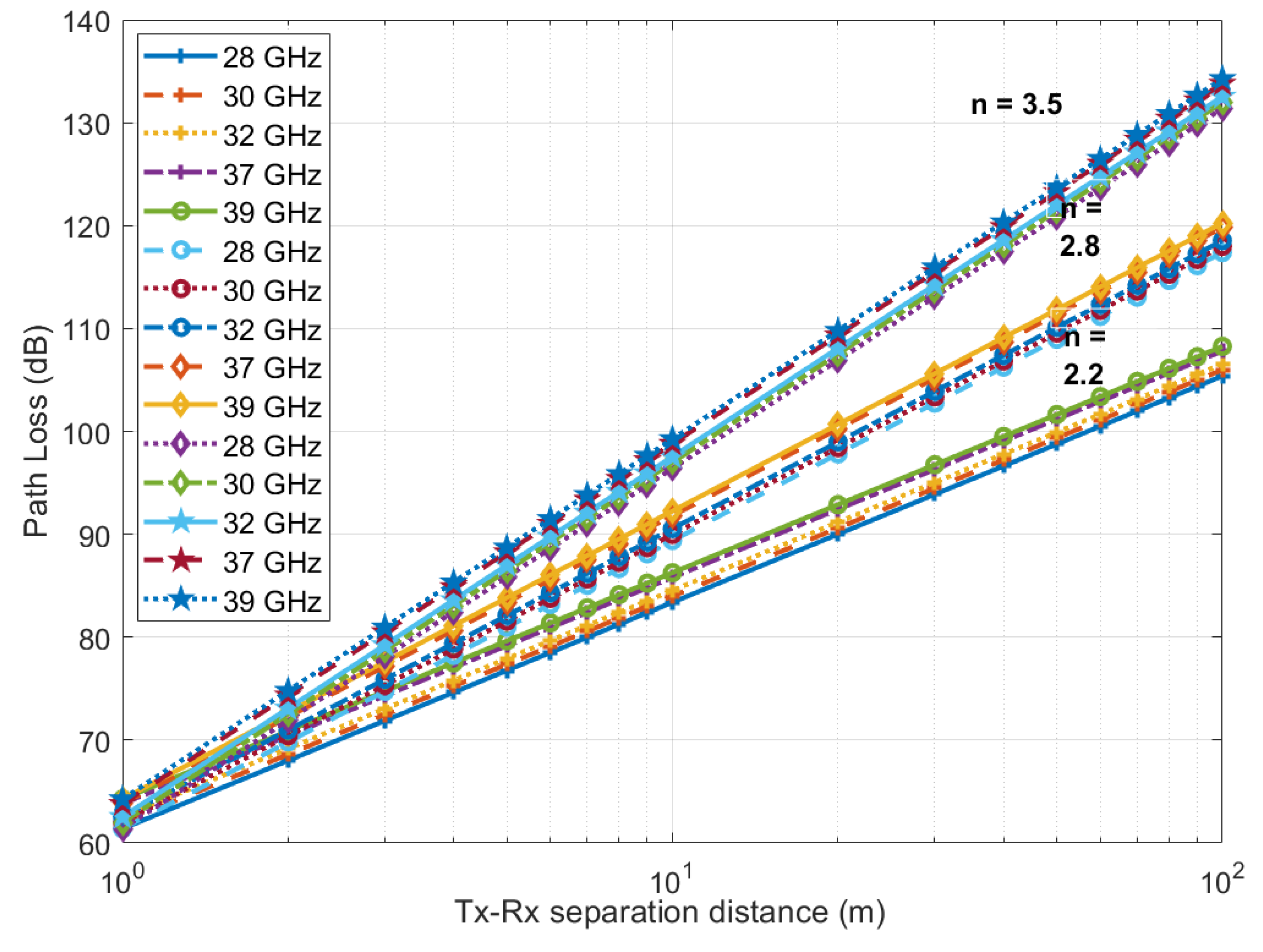 Electronics 10 01653 g009