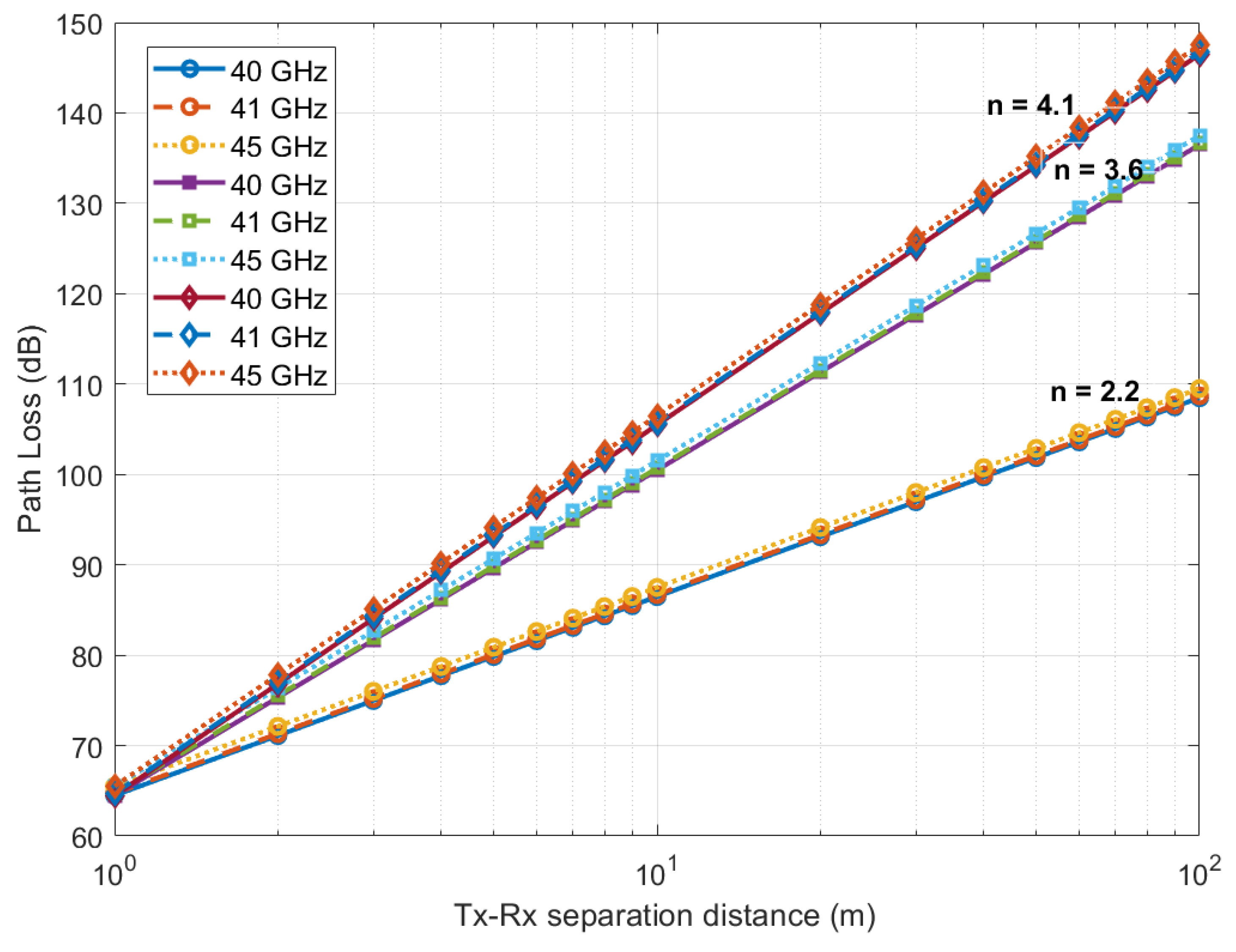 Electronics 10 01653 g010