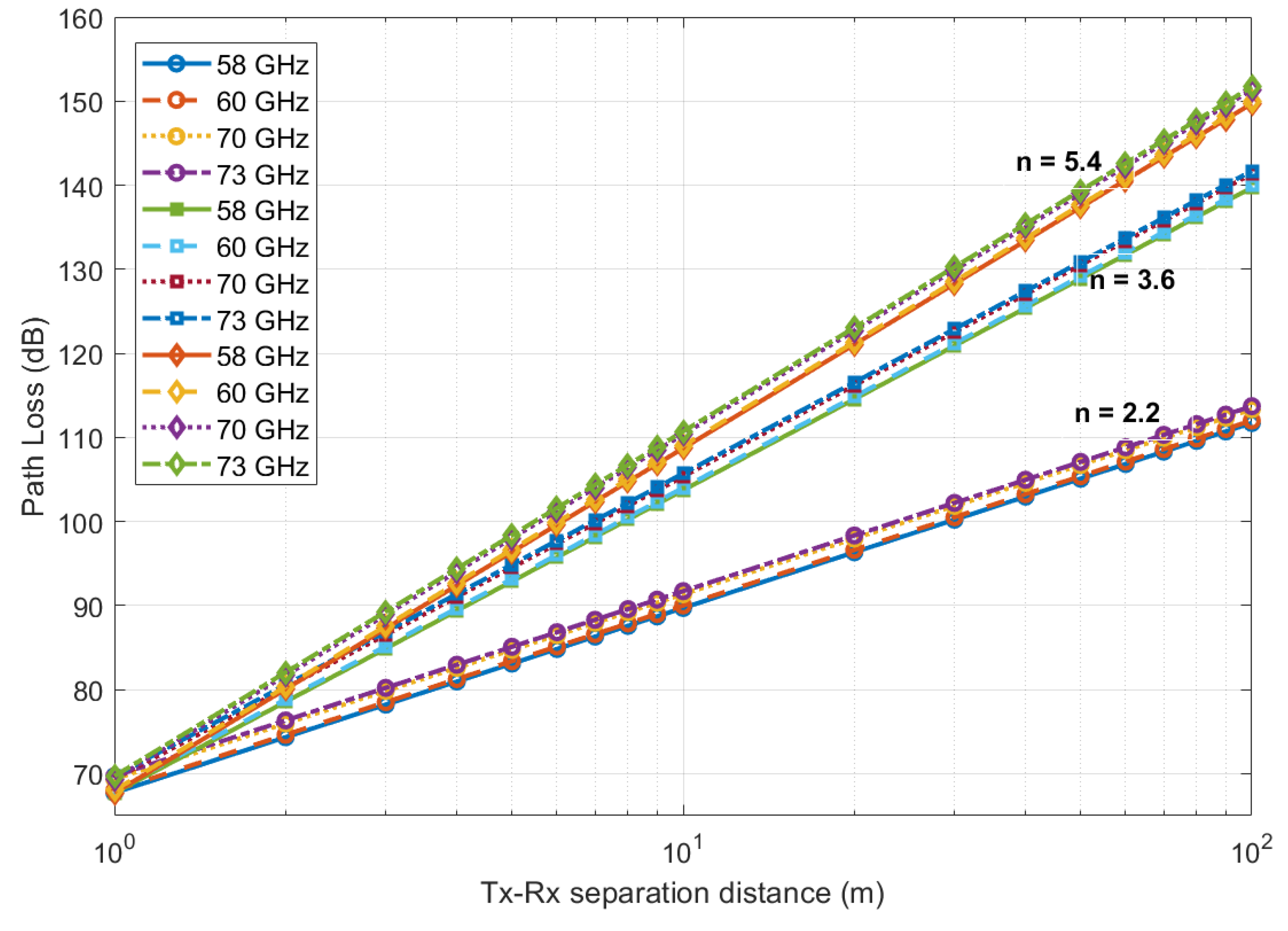 Electronics 10 01653 g011