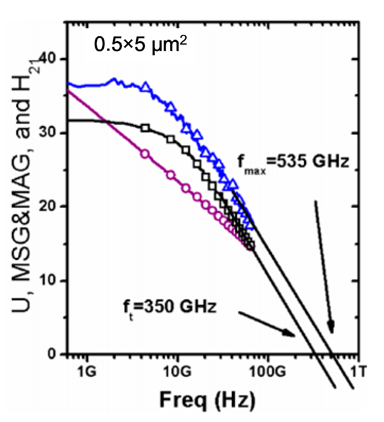 Electronics 10 01654 g001