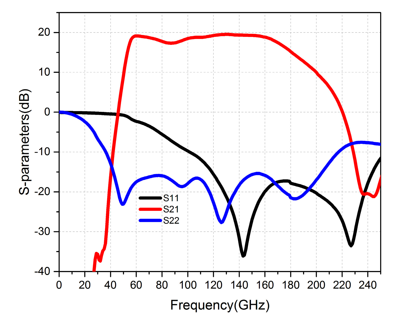 Electronics 10 01654 g009