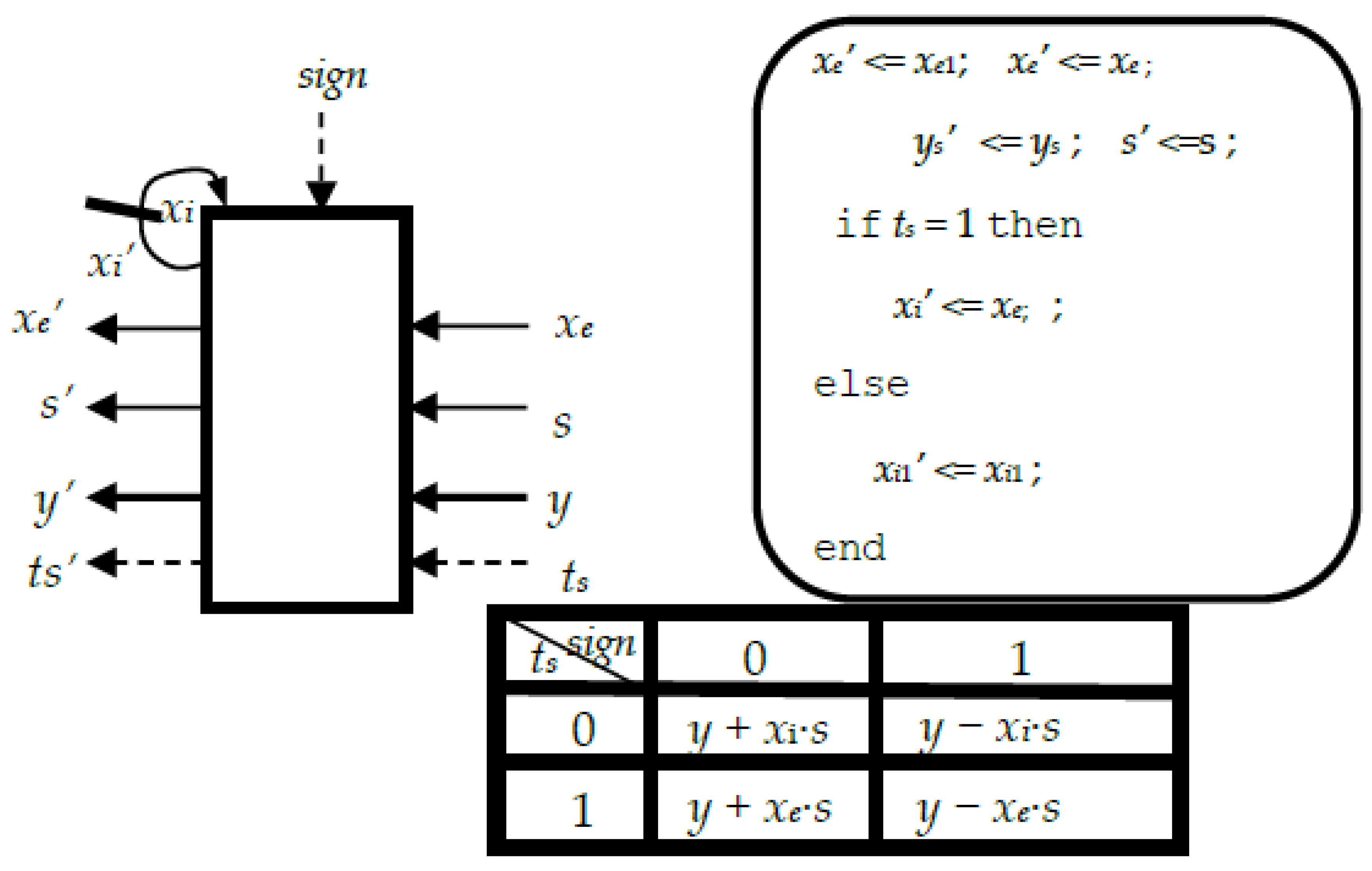 Electronics 10 01656 g006 550