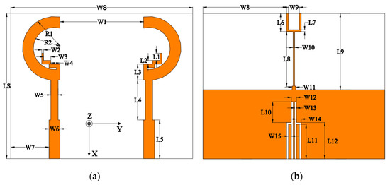 Design of a MIMO Antenna with High Gain and Enhanced Isolation for WLAN ...