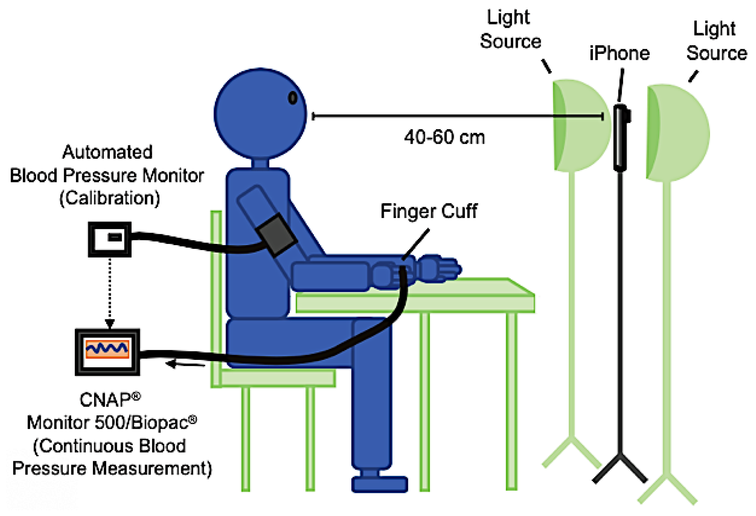 Electronics 10 01660 g002
