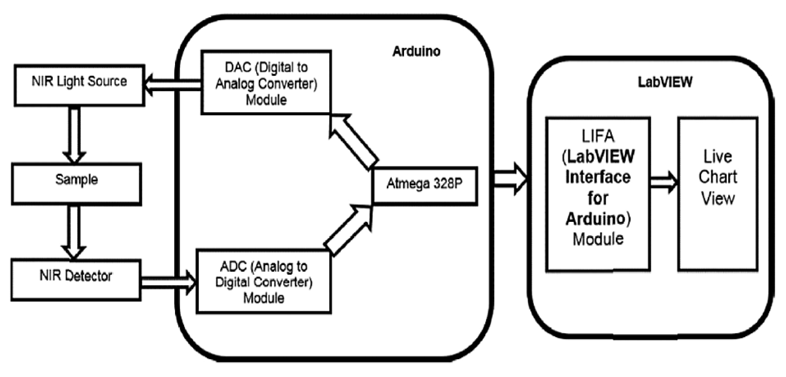 Electronics 10 01660 g006