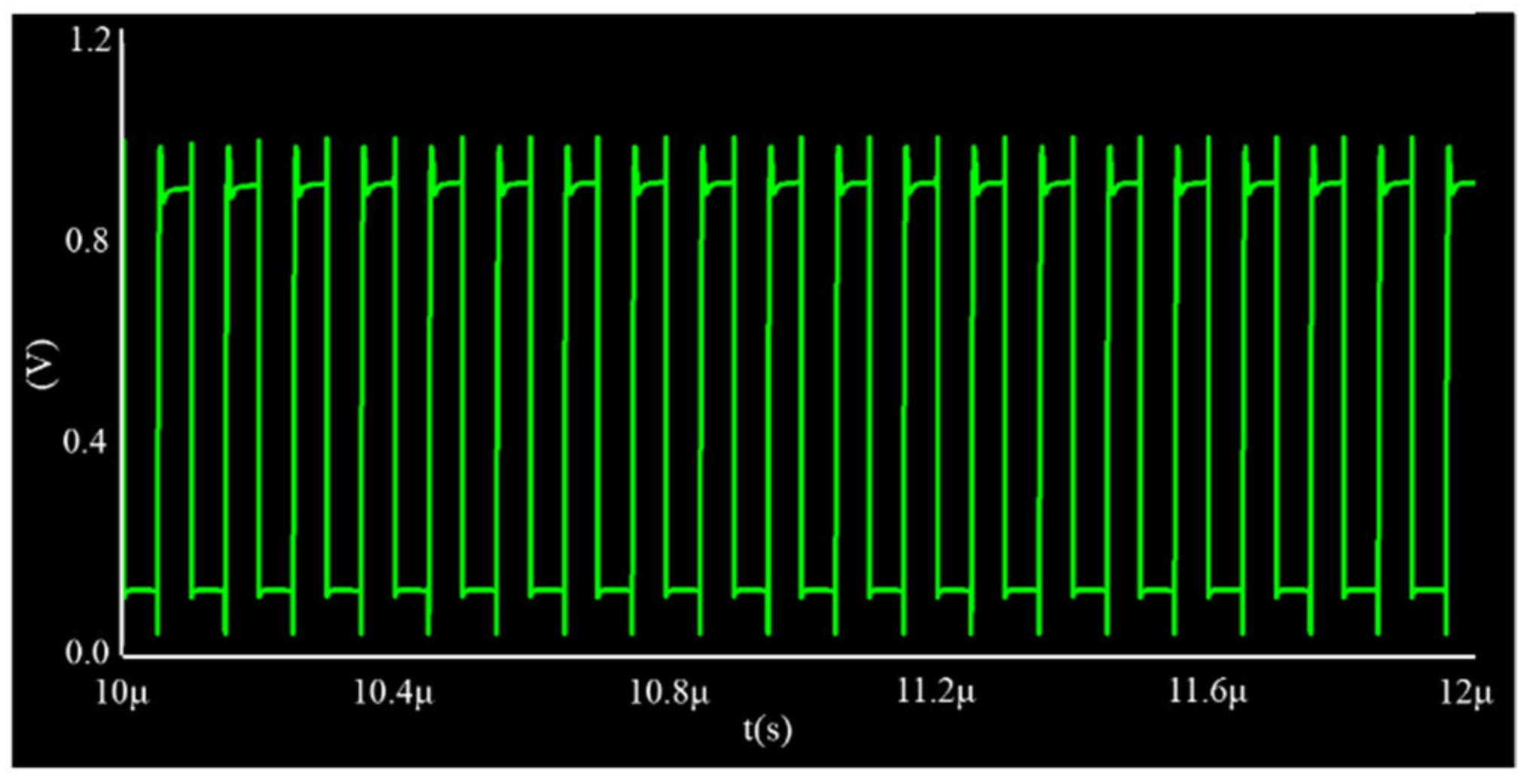 Electronics 10 01661 g008 550