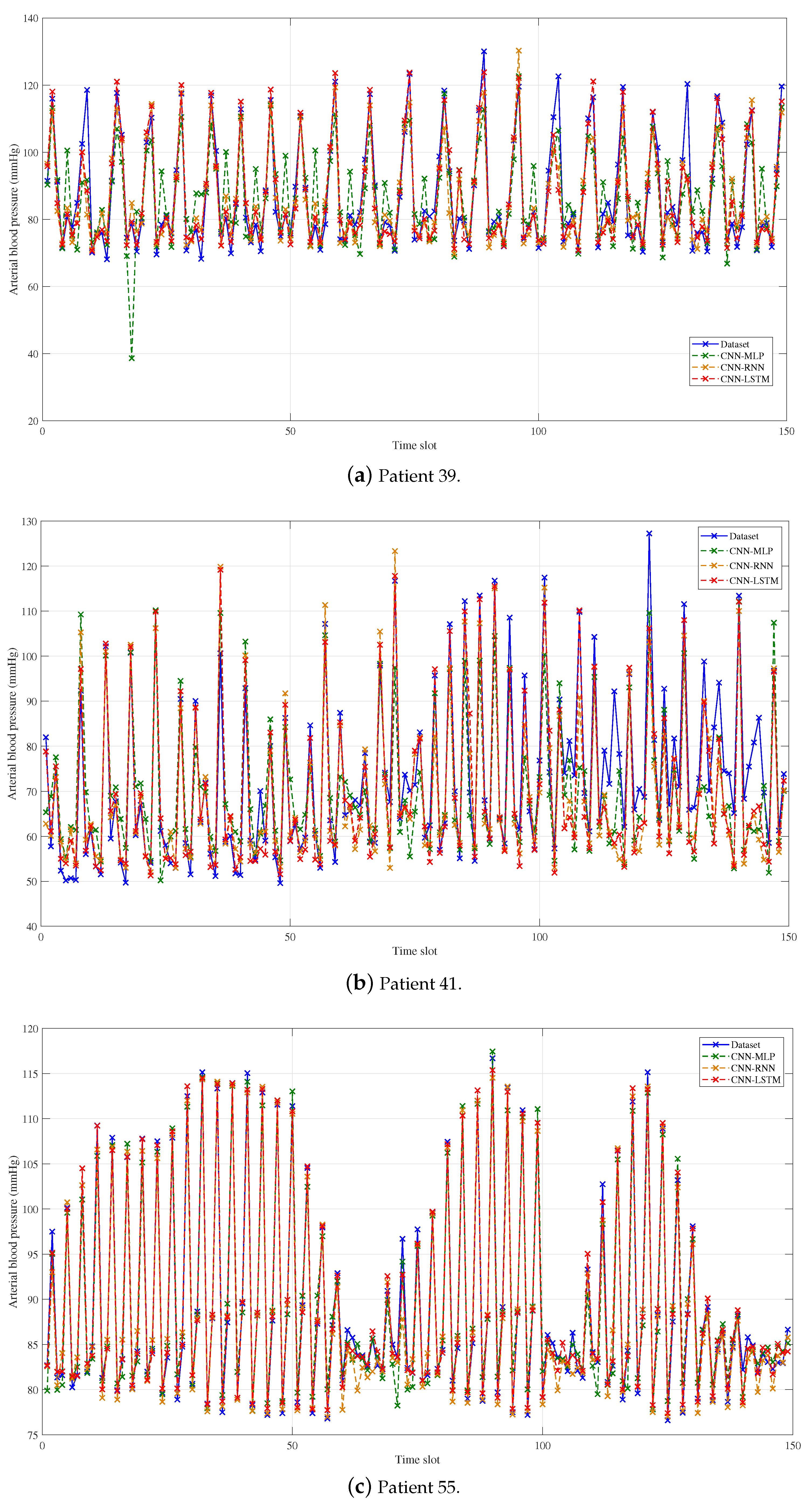Electronics 10 01664 g004 550