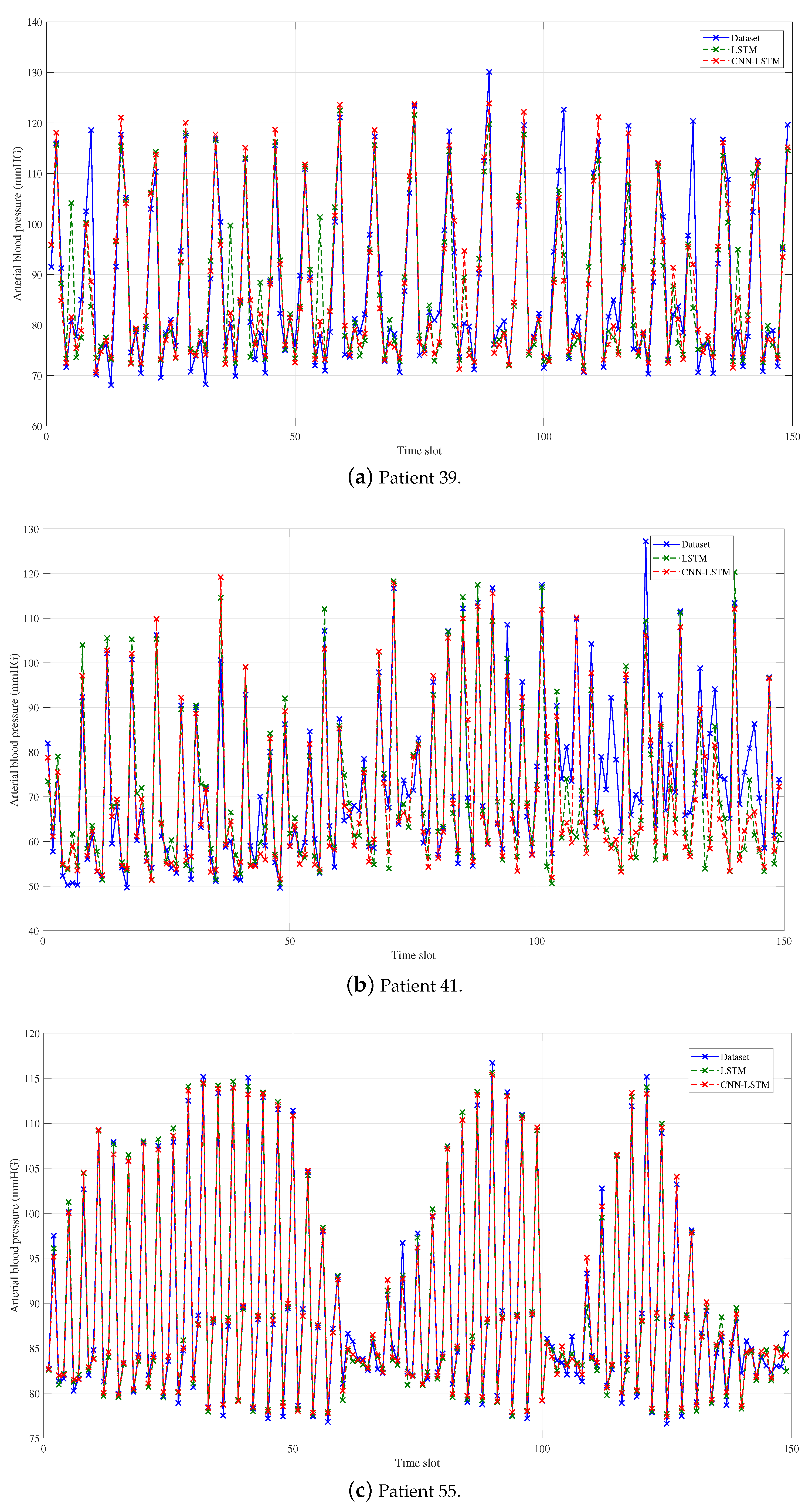 Electronics 10 01664 g005 550