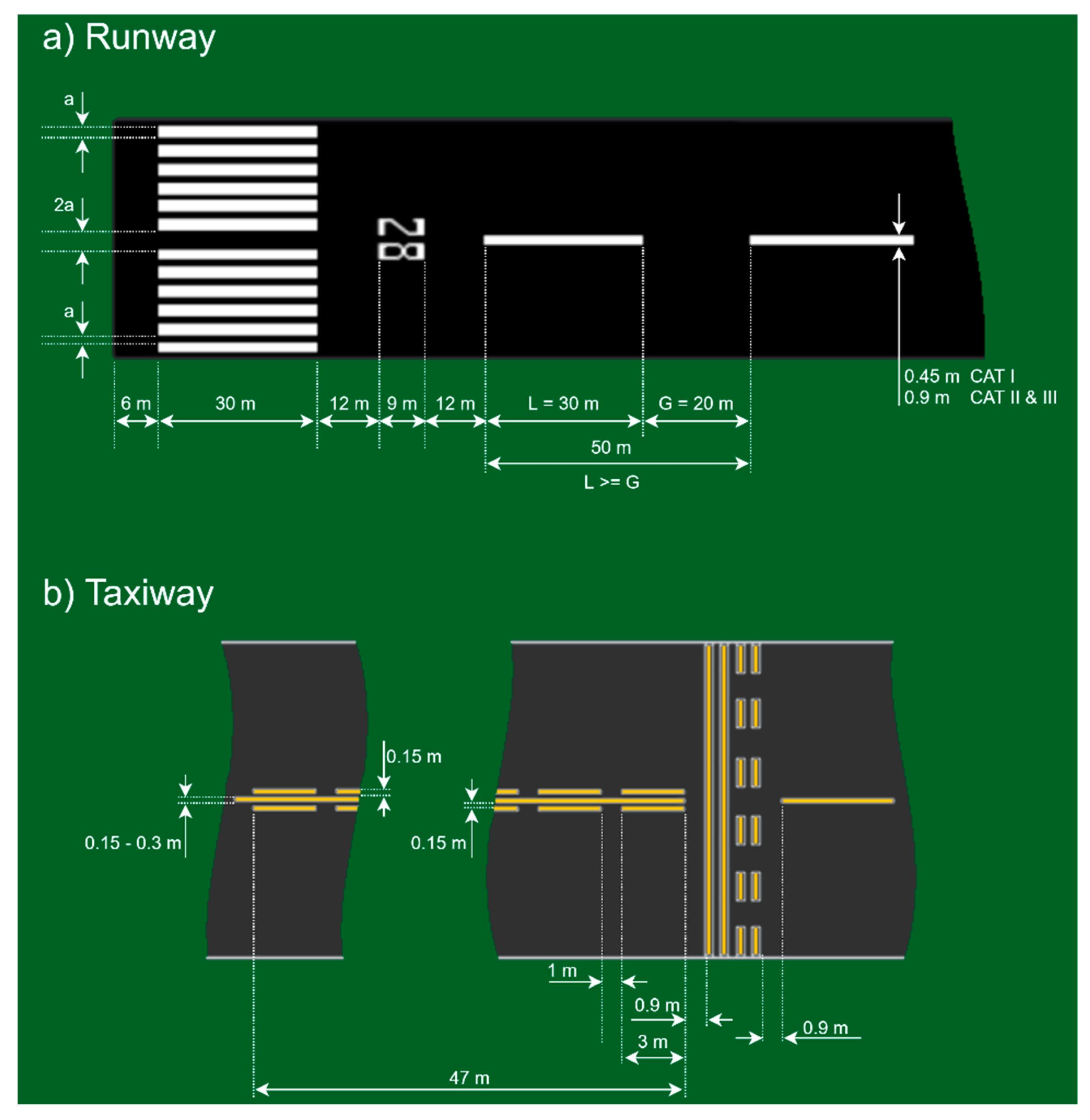Electronics 10 01665 g007