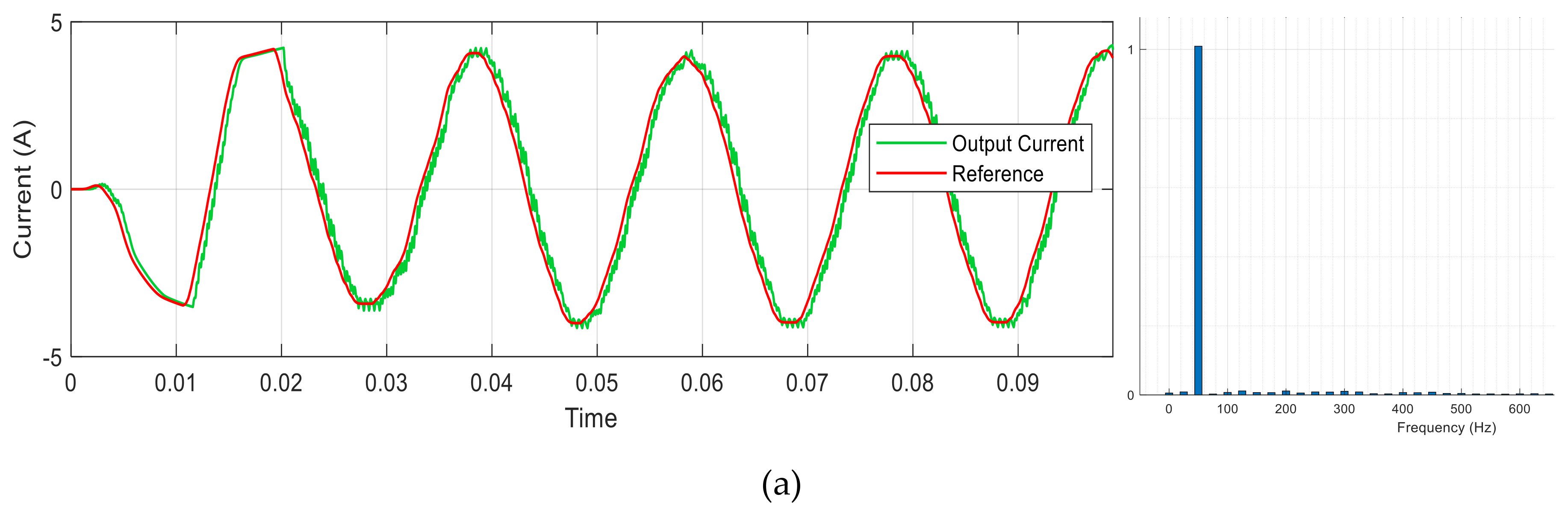 Electronics 10 01666 g019a