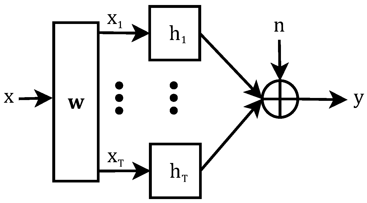 Electronics 10 01667 g007 550