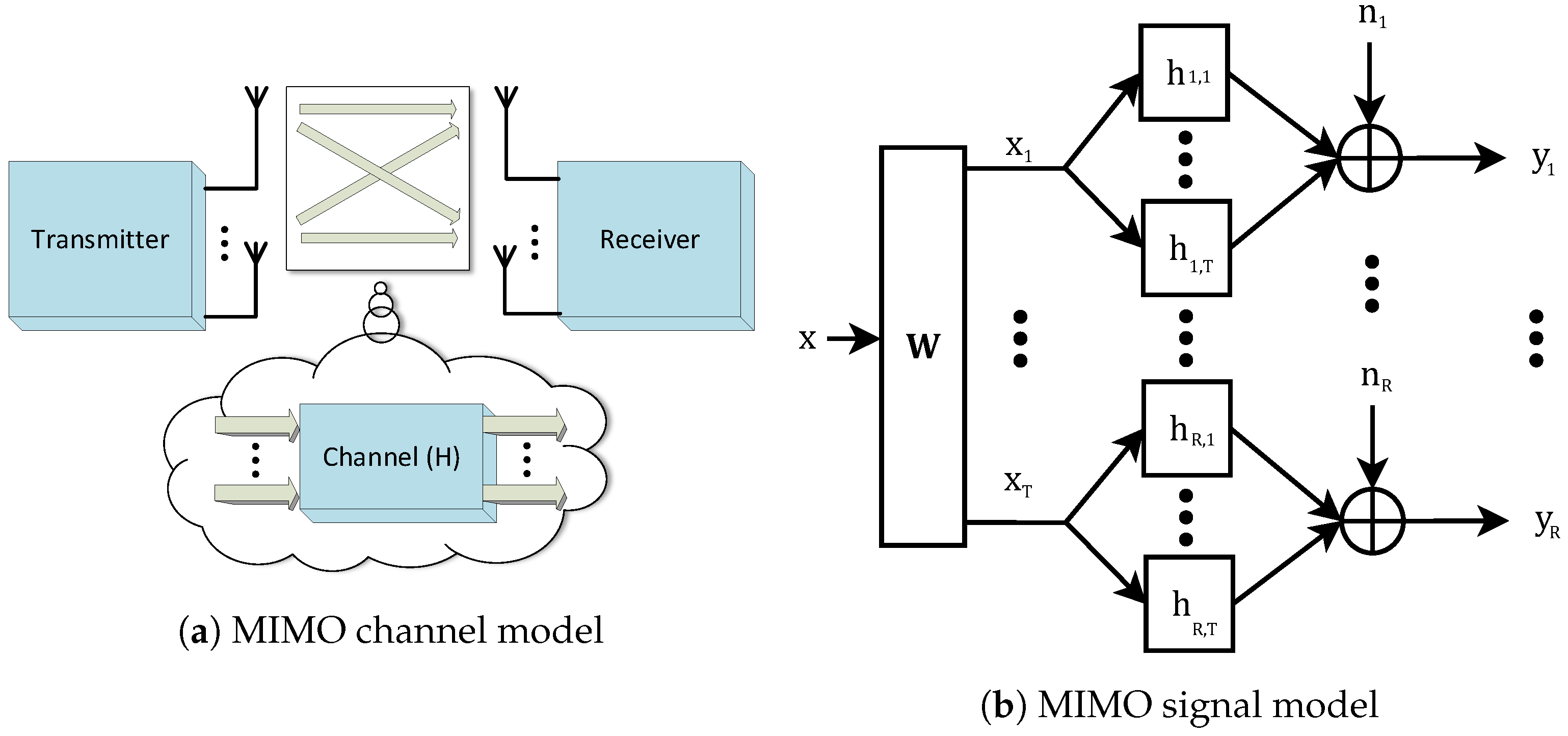 Electronics 10 01667 g008 550