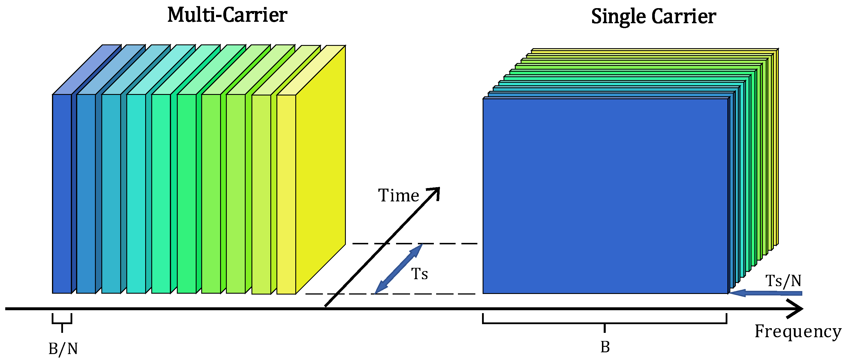 Electronics 10 01667 g009 550
