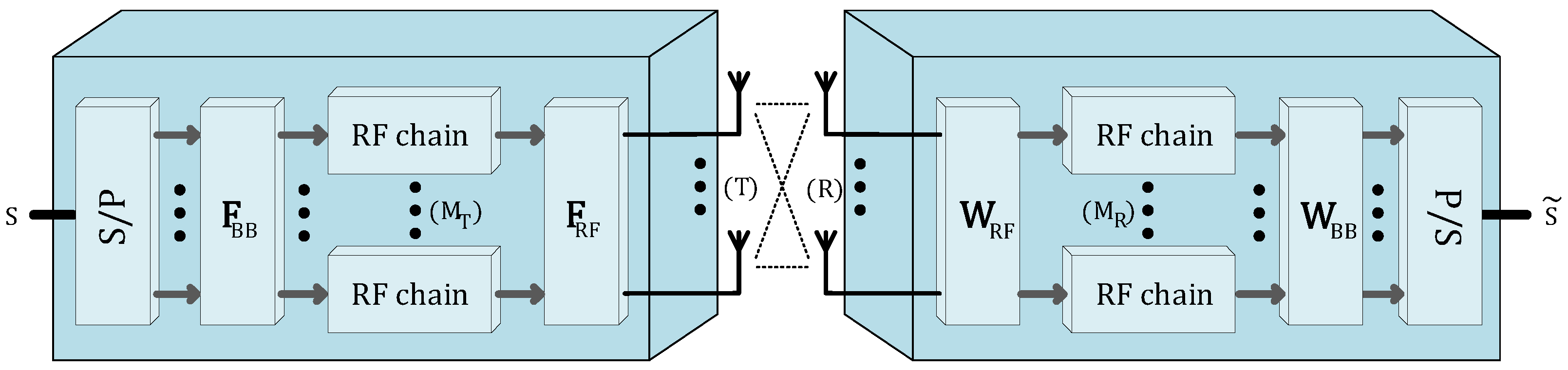 Electronics 10 01667 g012 550