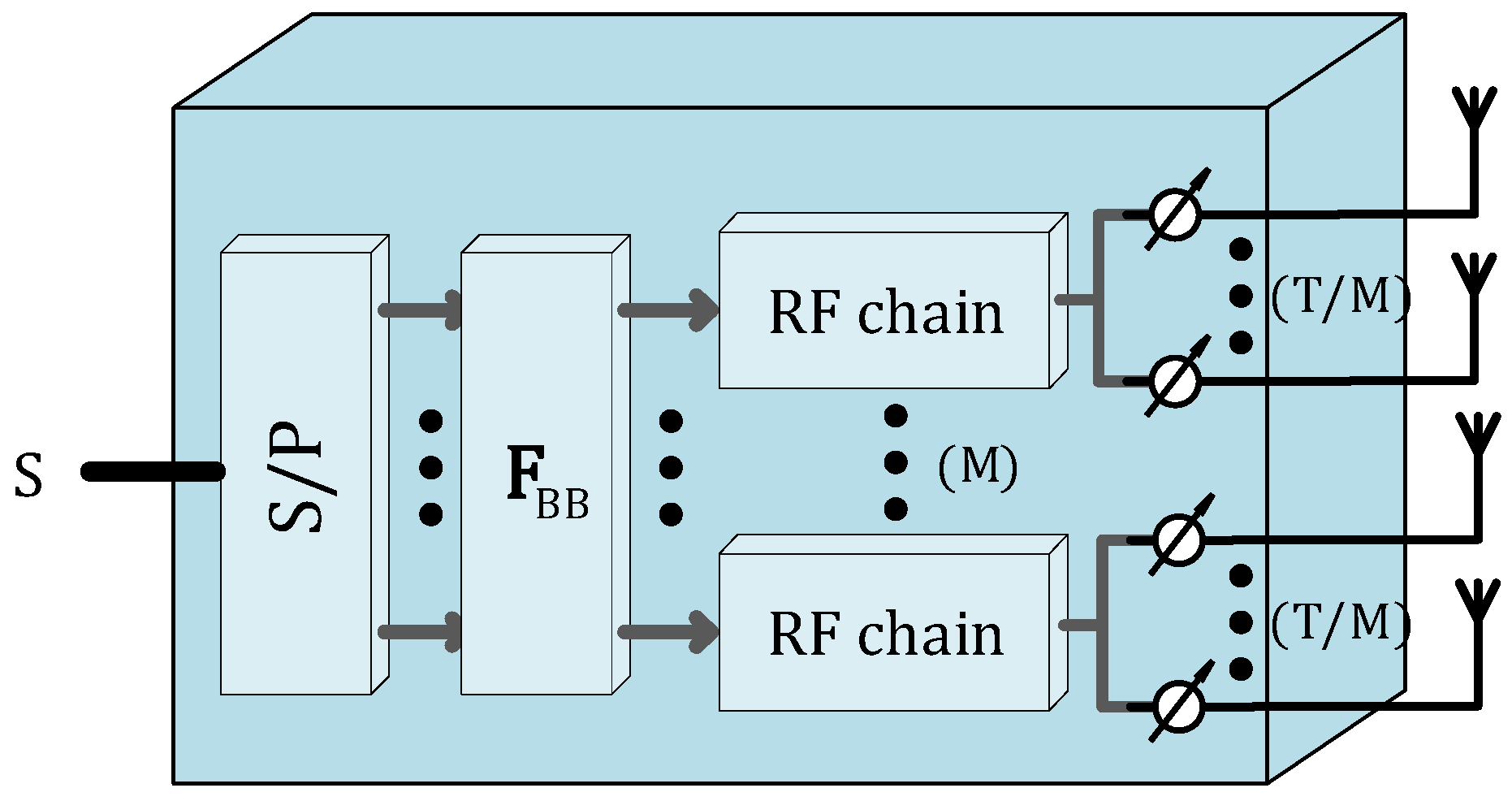 Electronics 10 01667 g014 550