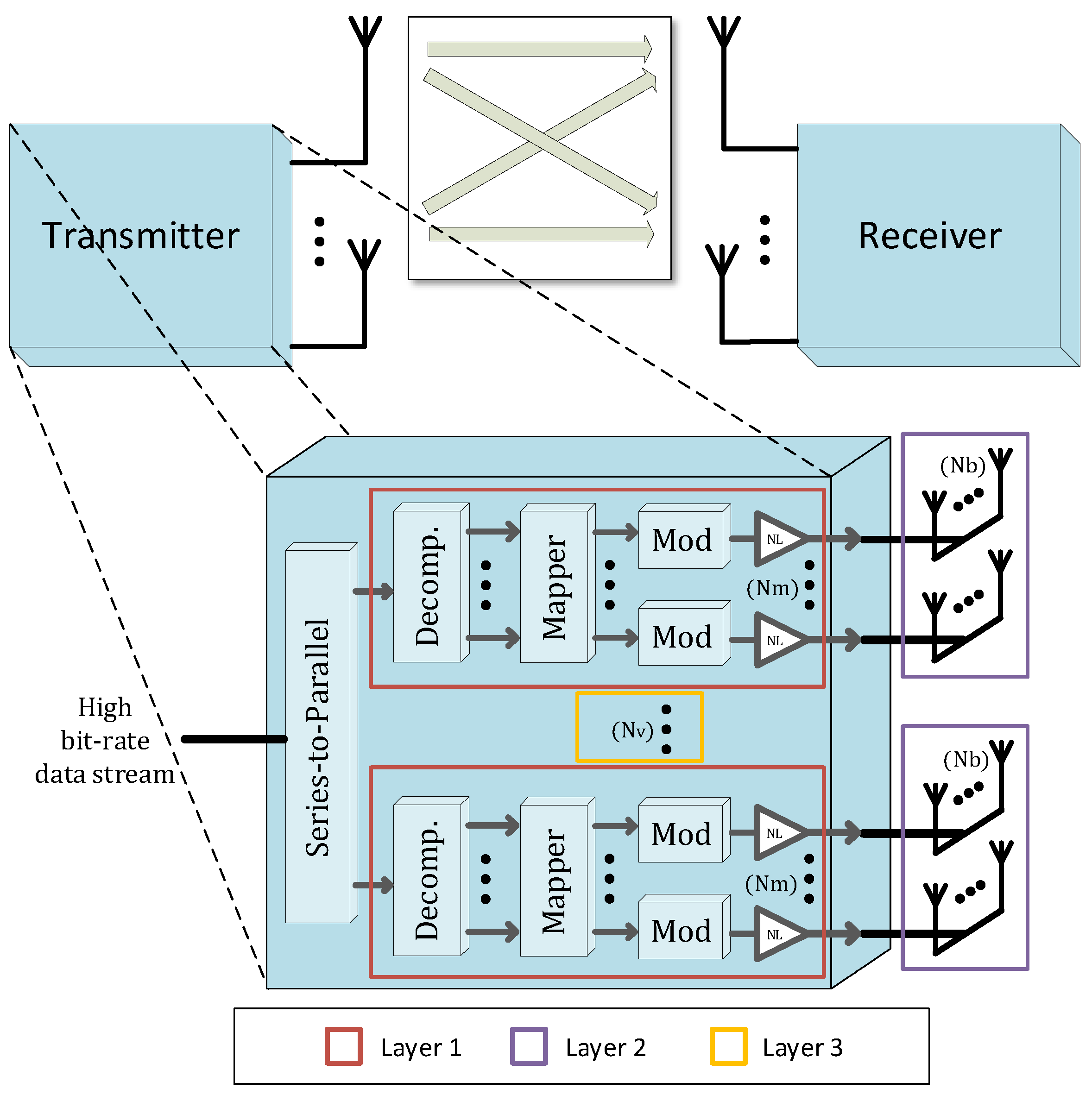 Electronics 10 01667 g015 550