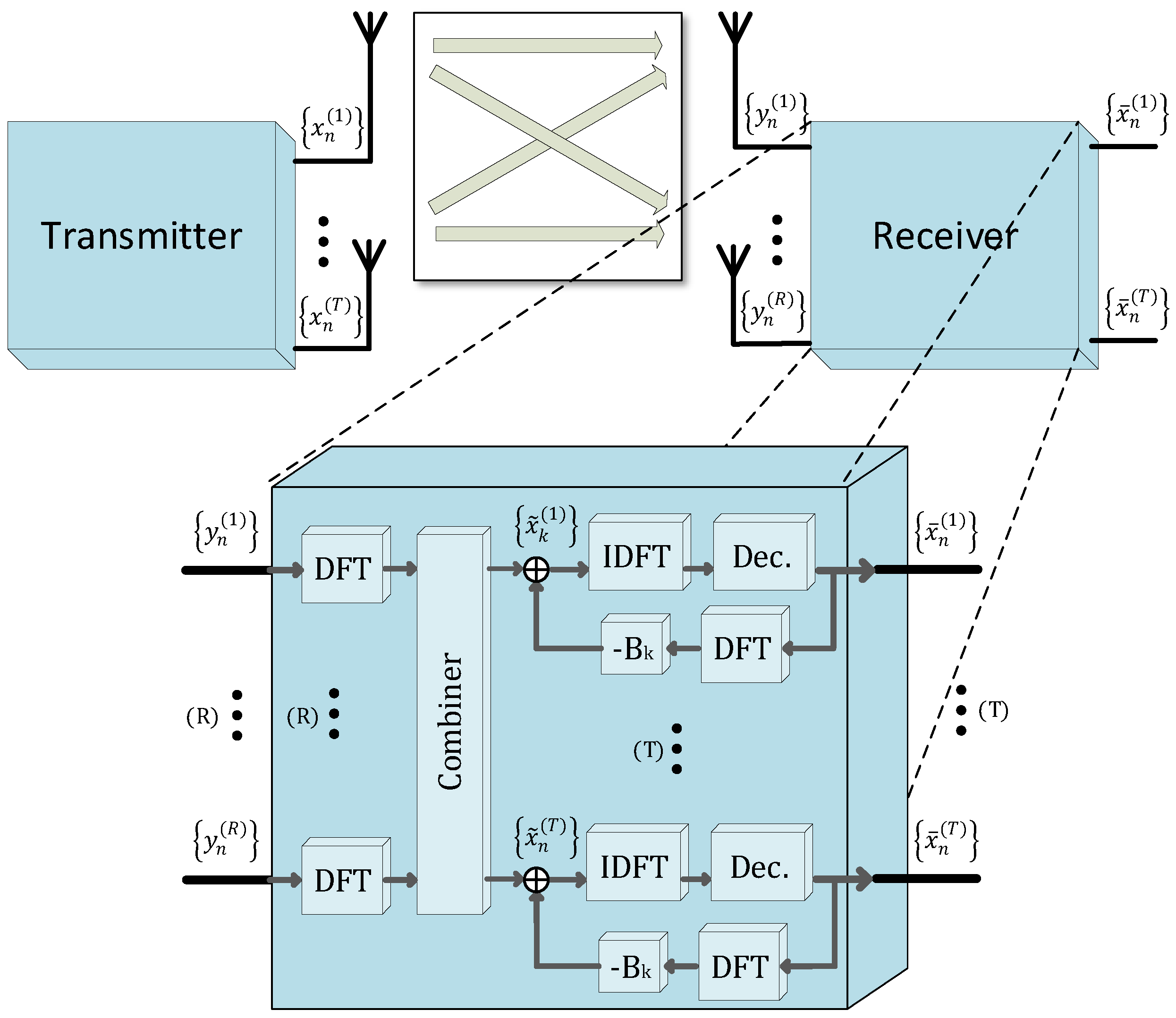 Electronics 10 01667 g016 550