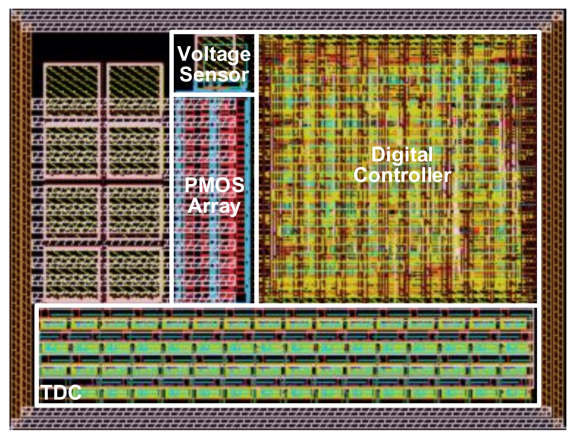 Electronics 10 01668 g008