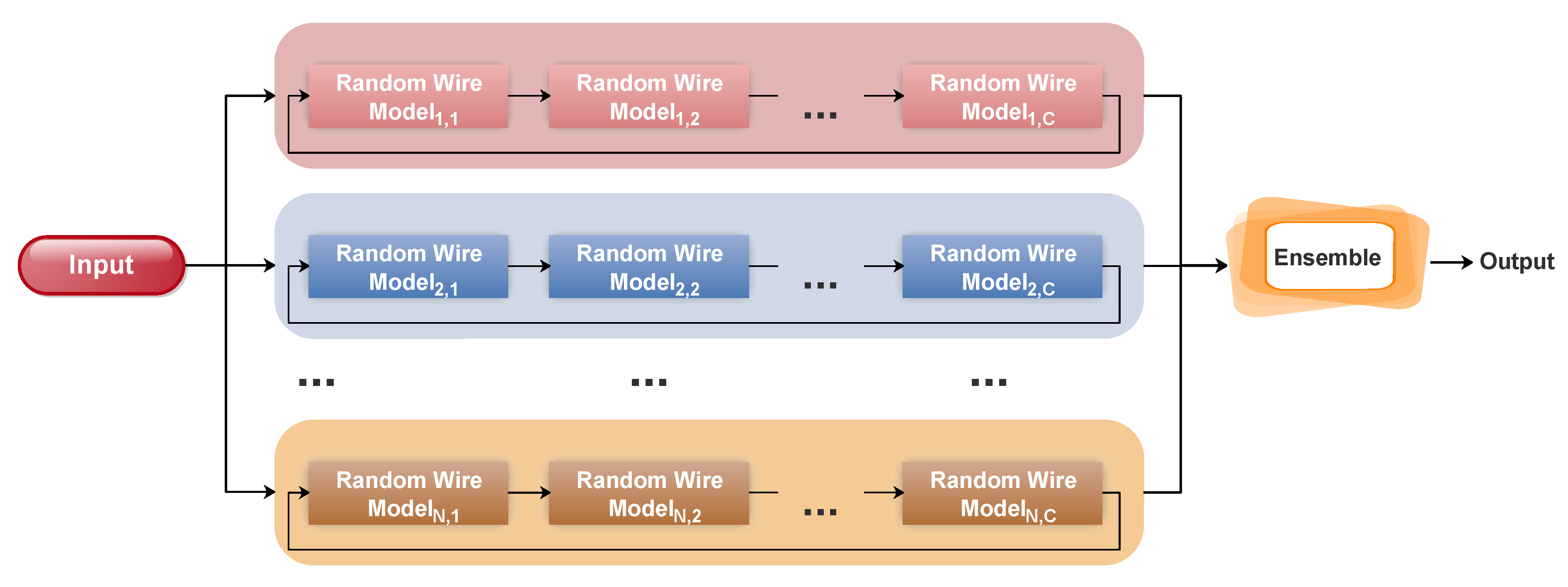 Electronics 10 01669 g002 550
