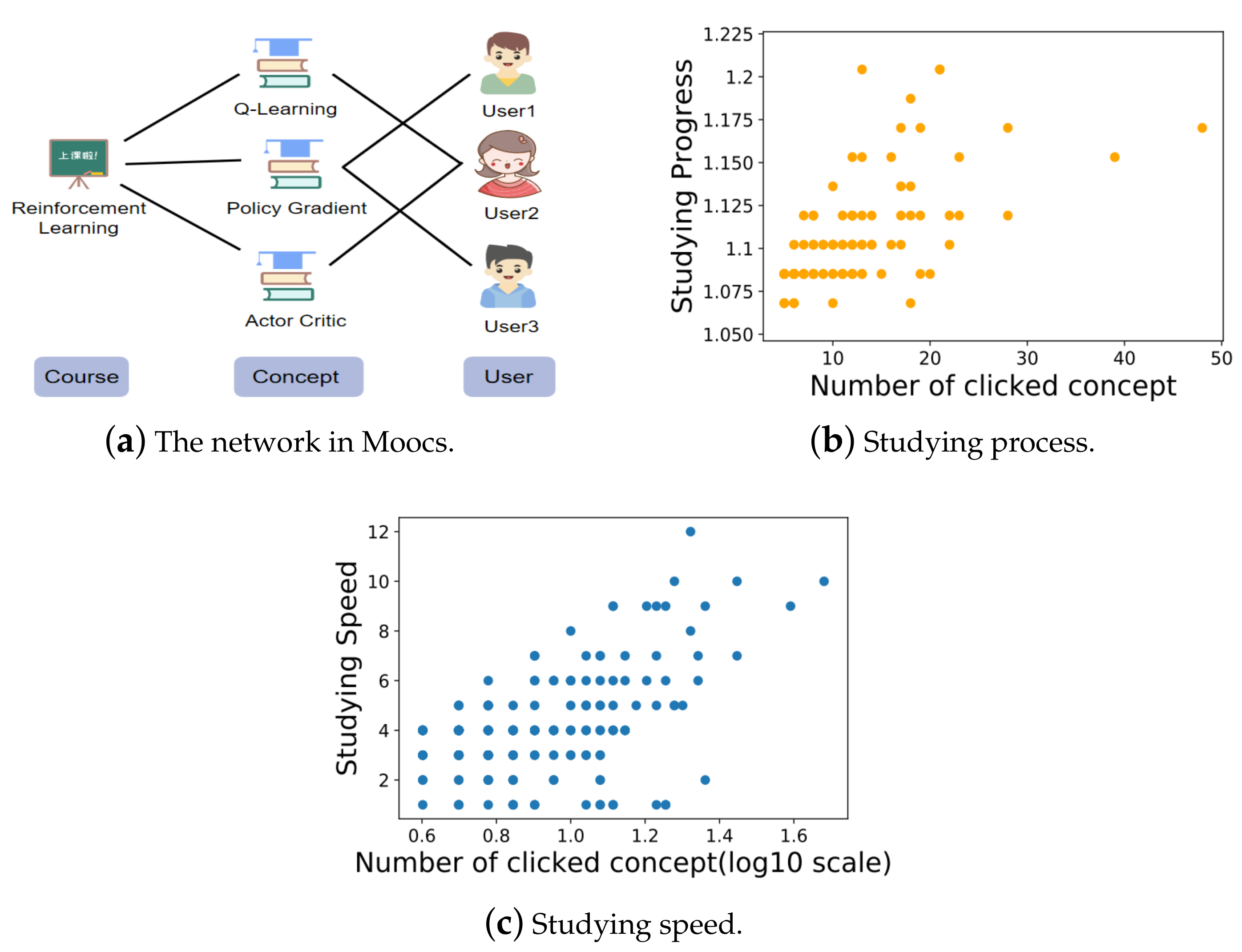 Electronics 10 01671 g001