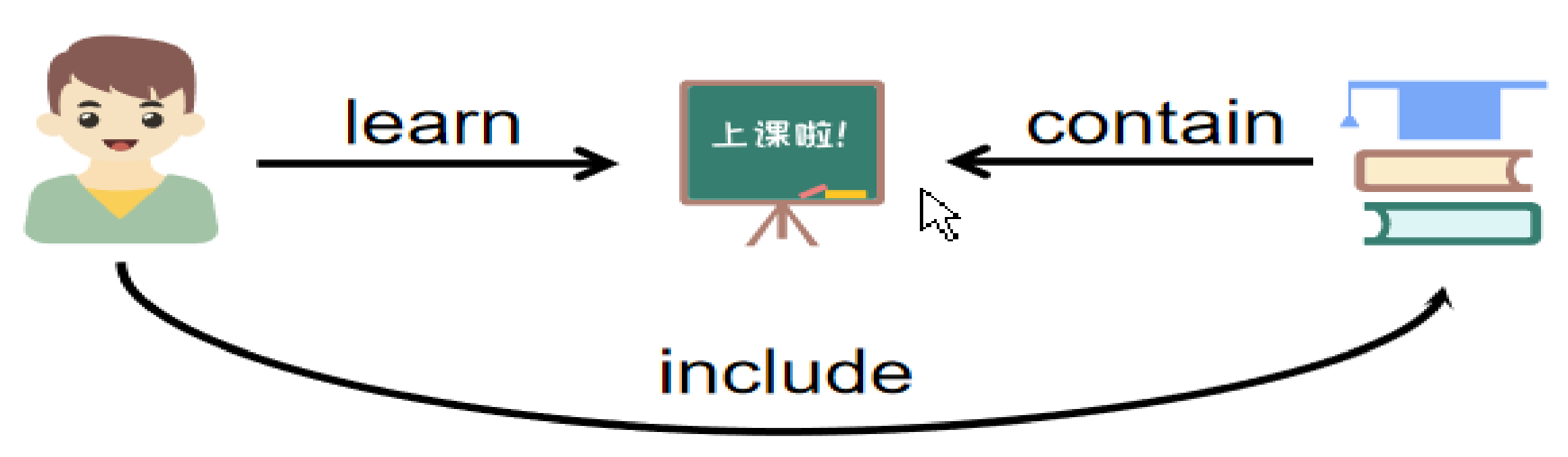 Electronics 10 01671 g002