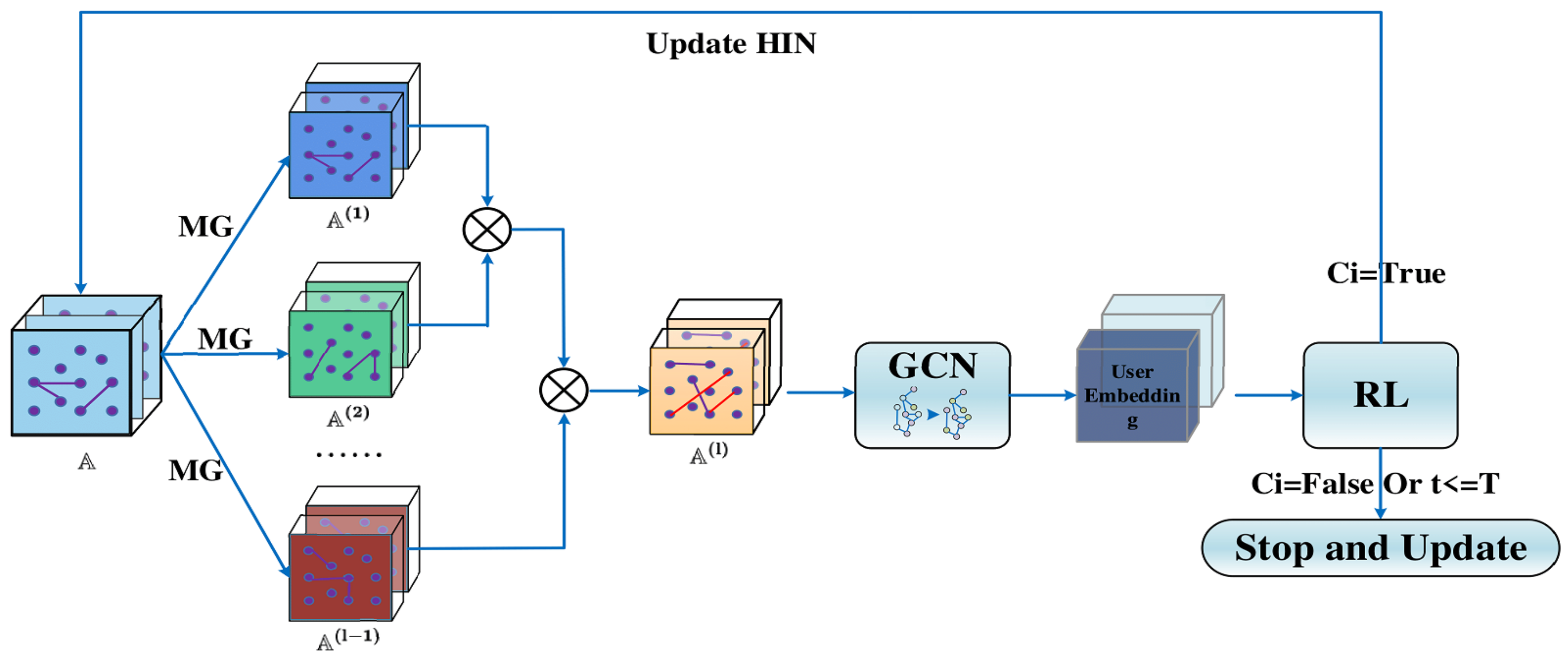 Electronics 10 01671 g003