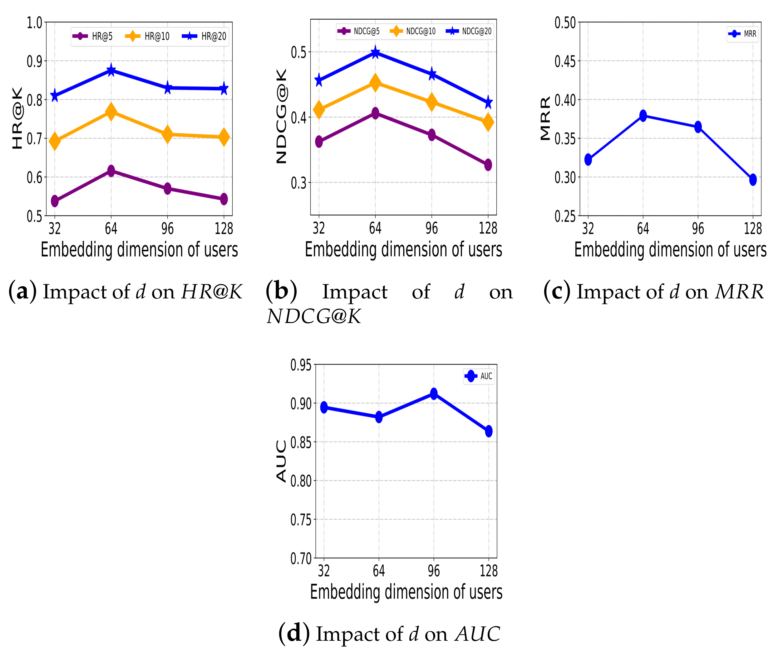 Electronics 10 01671 g008