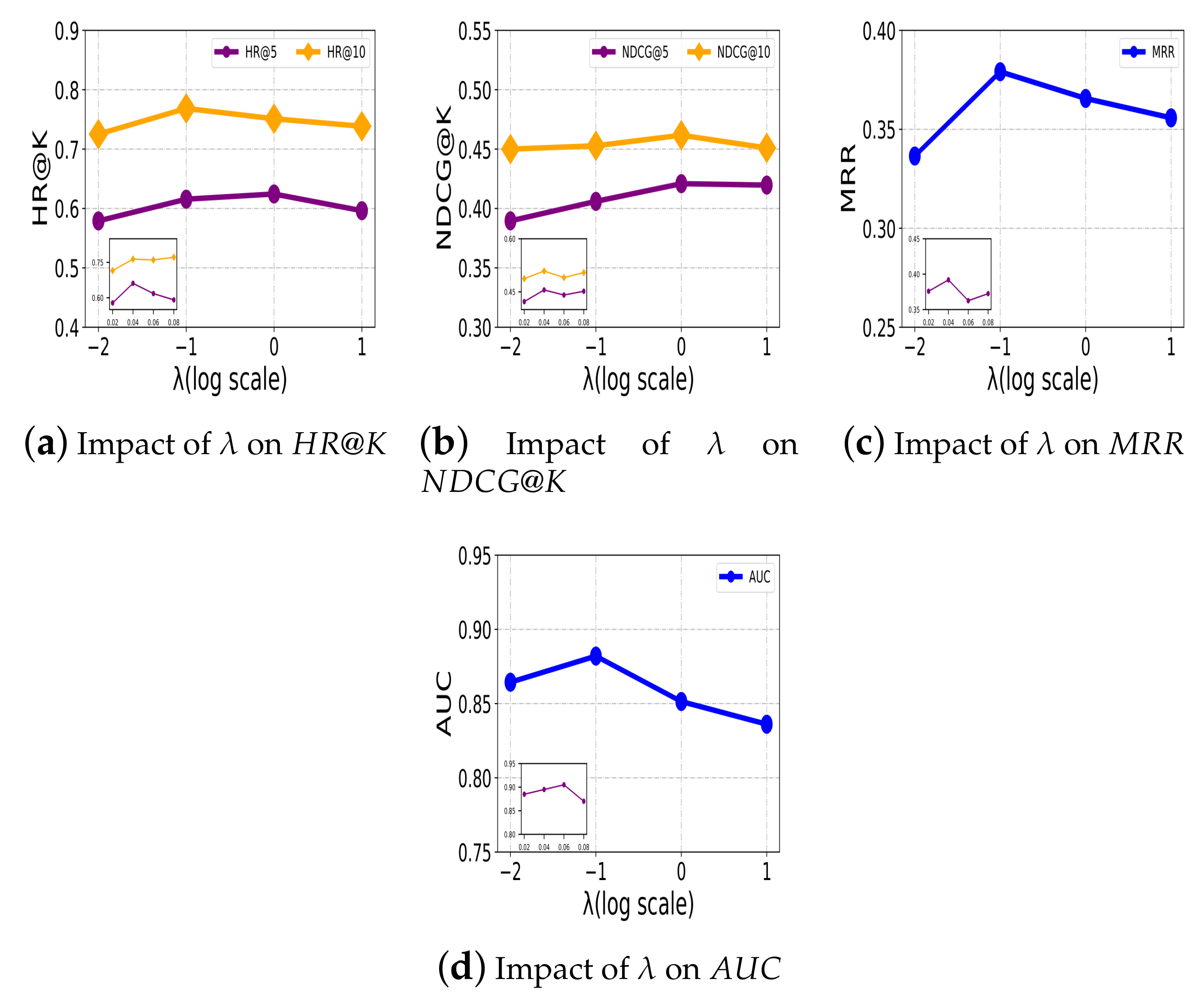 Electronics 10 01671 g009