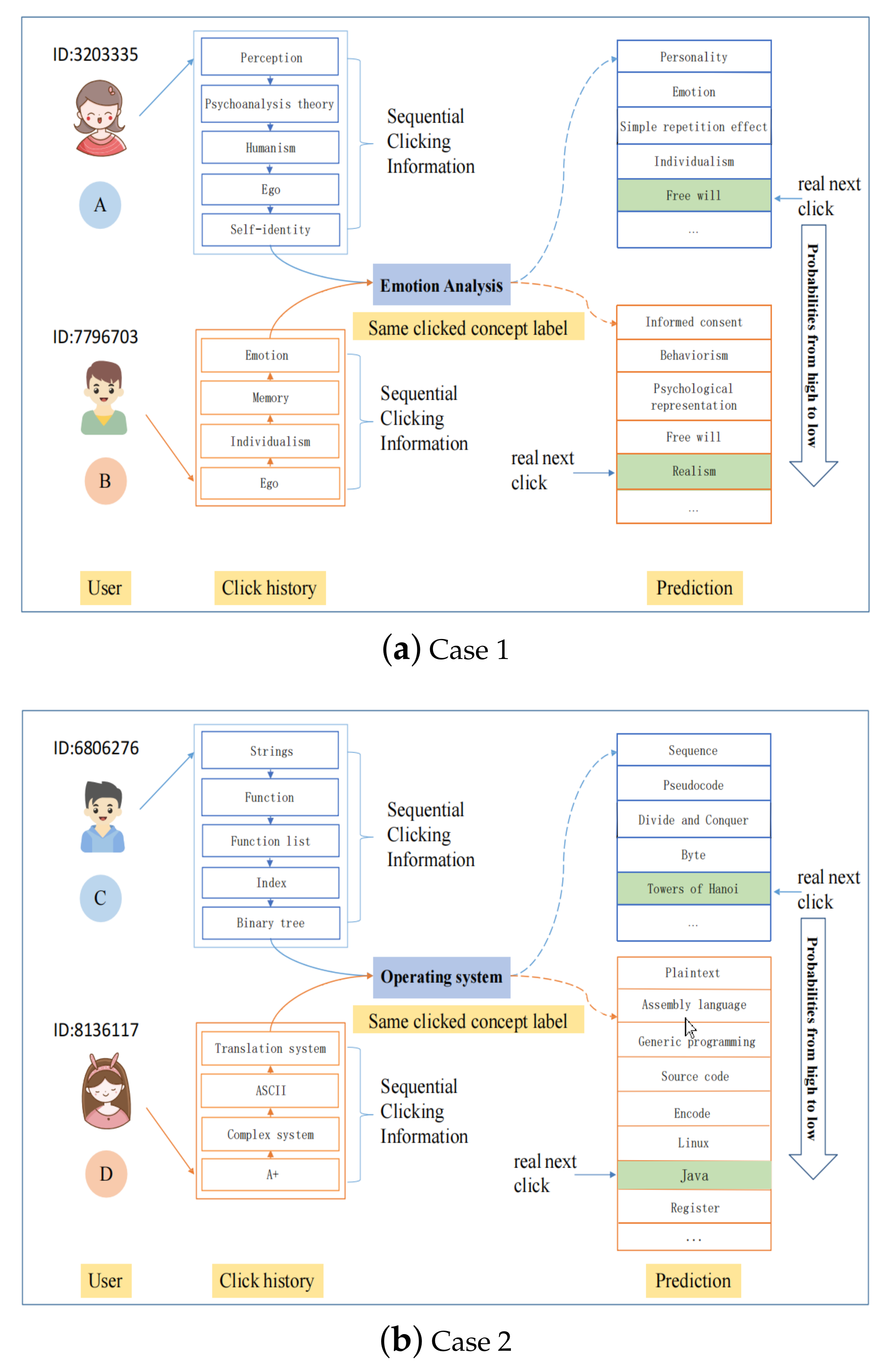 Electronics 10 01671 g010