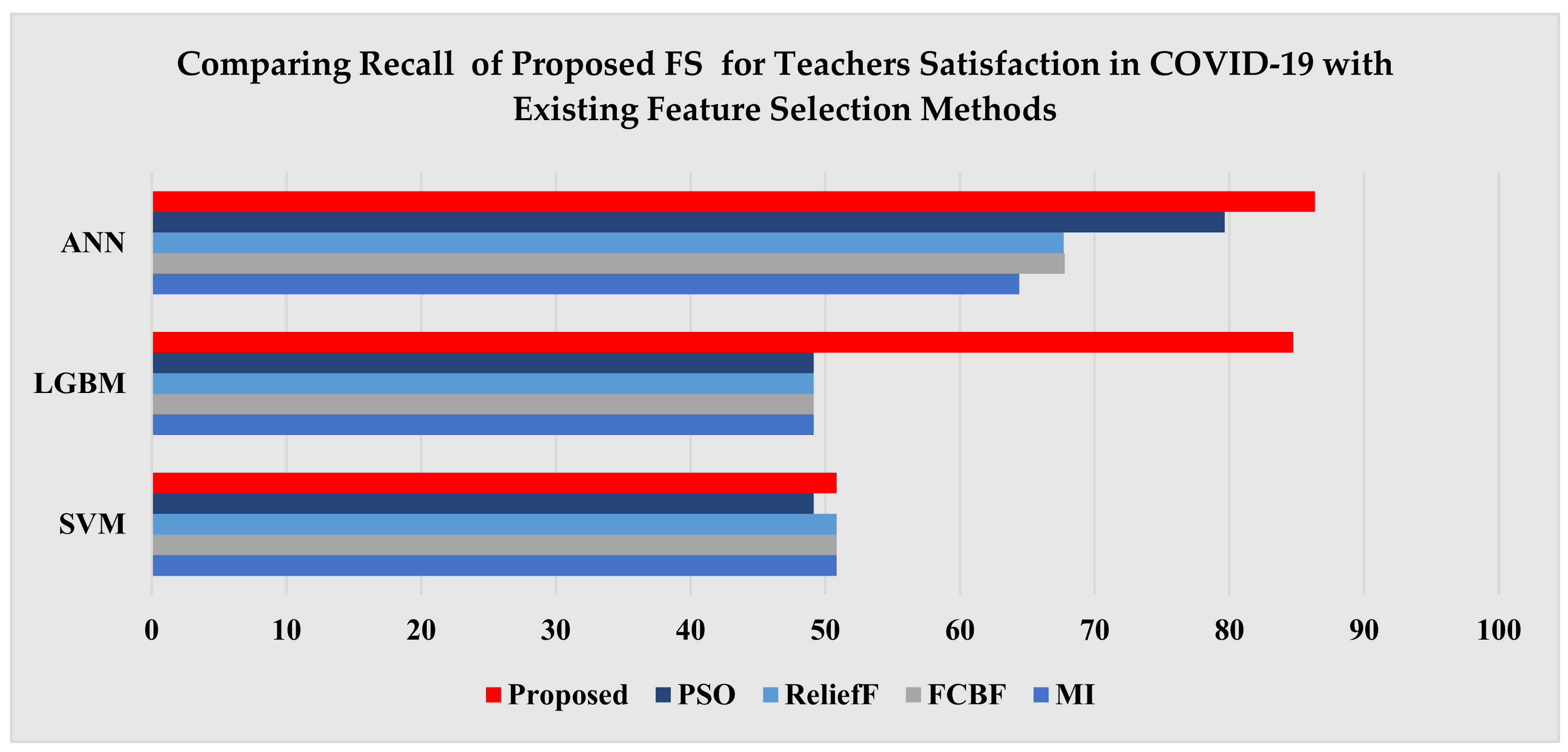 Electronics 10 01673 g005 550