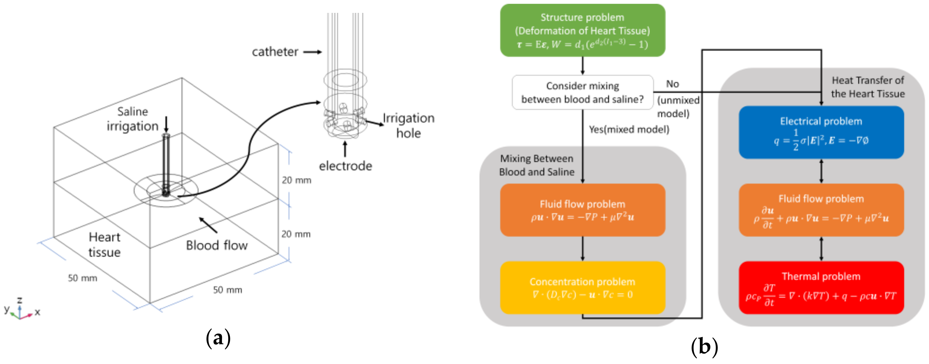 Electronics 10 01674 g001