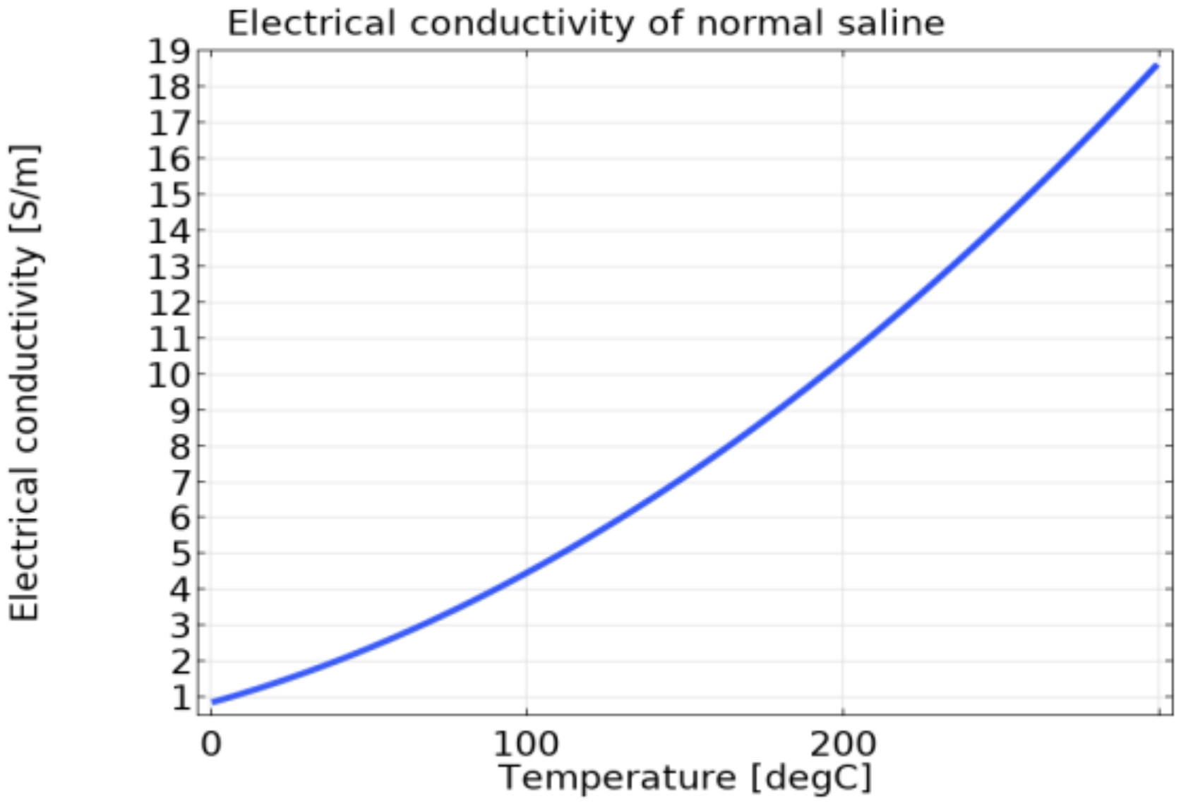 Electronics 10 01674 g003