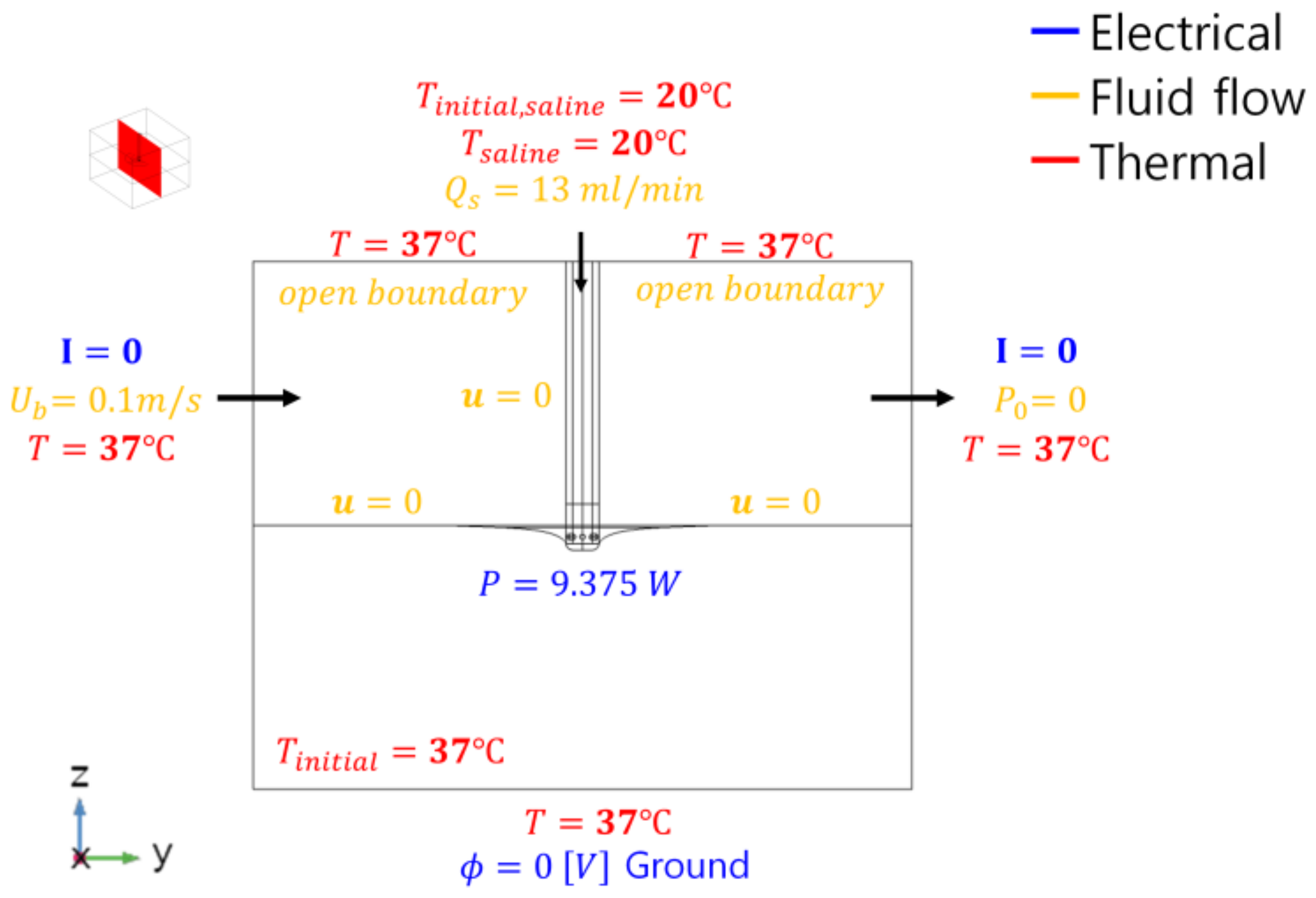 Electronics 10 01674 g005
