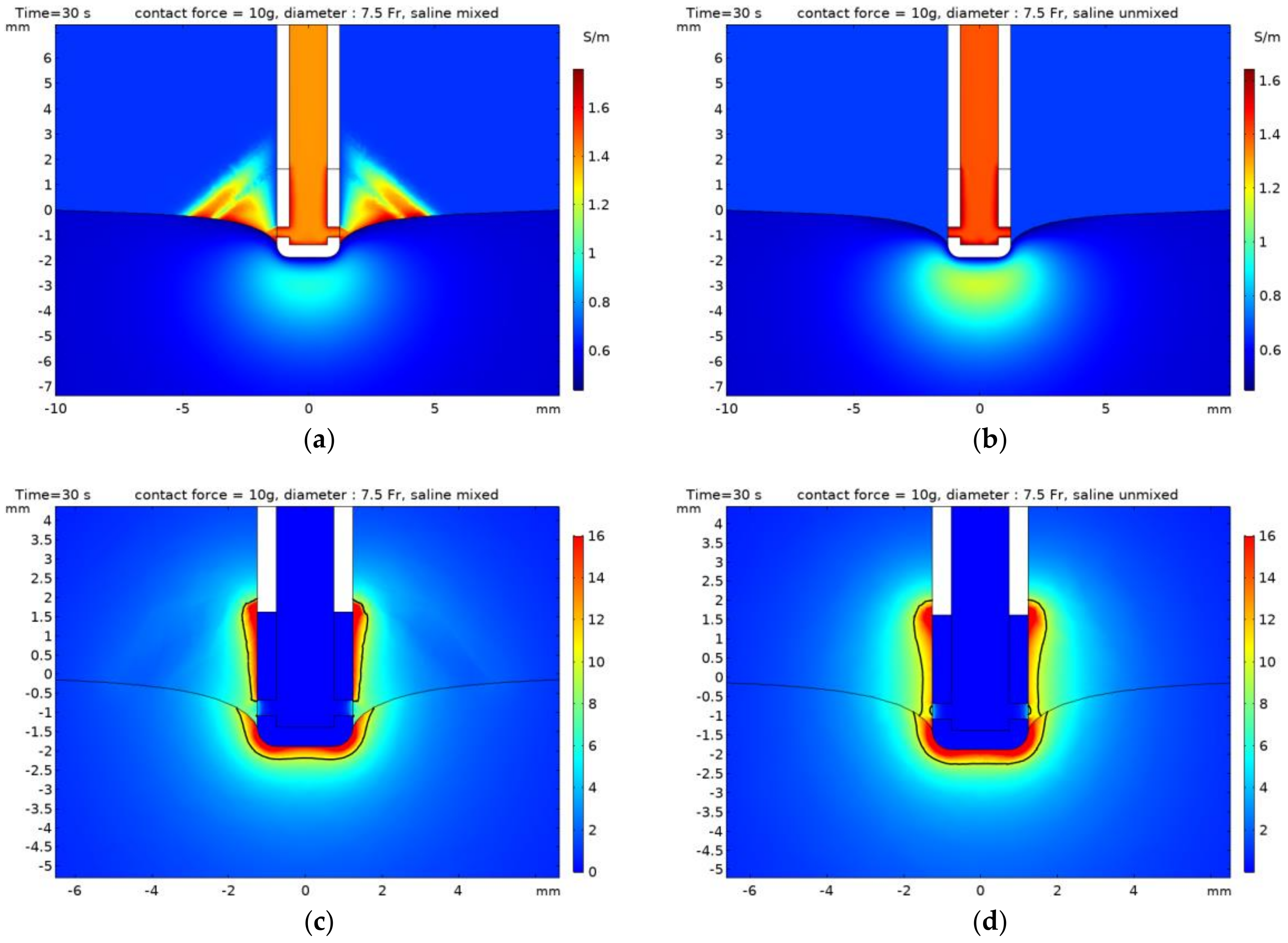 Electronics 10 01674 g008