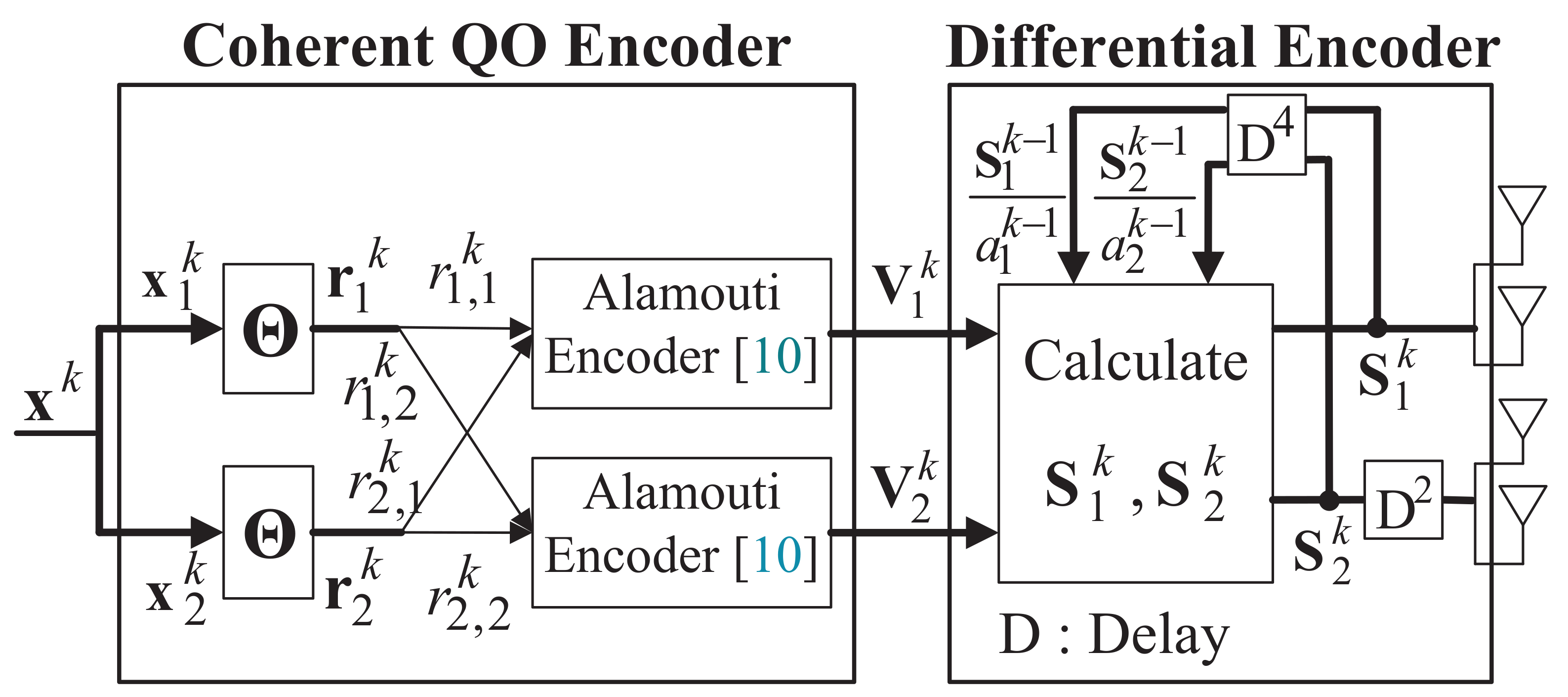 Electronics 10 01675 g001