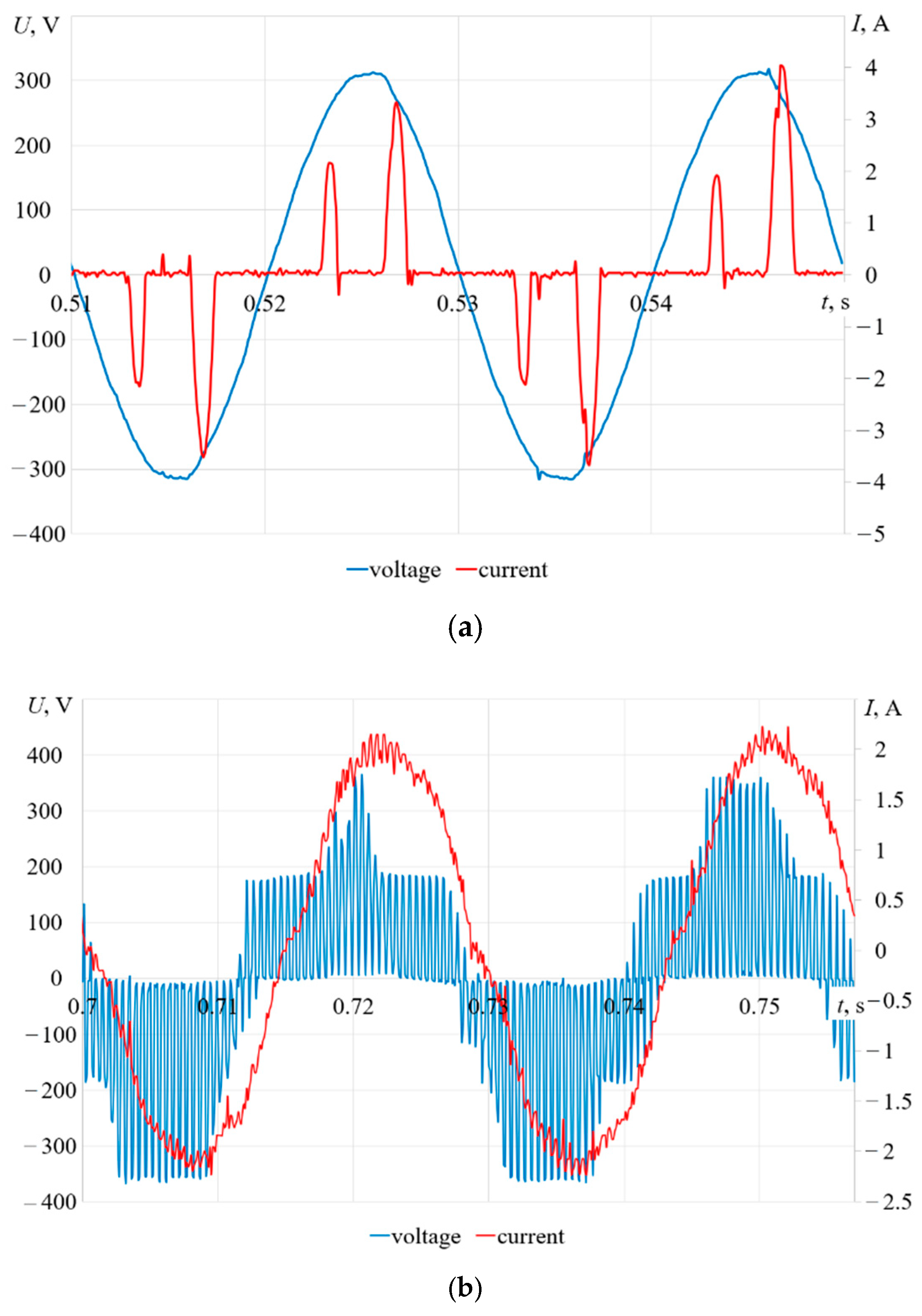 Electronics 10 01676 g002
