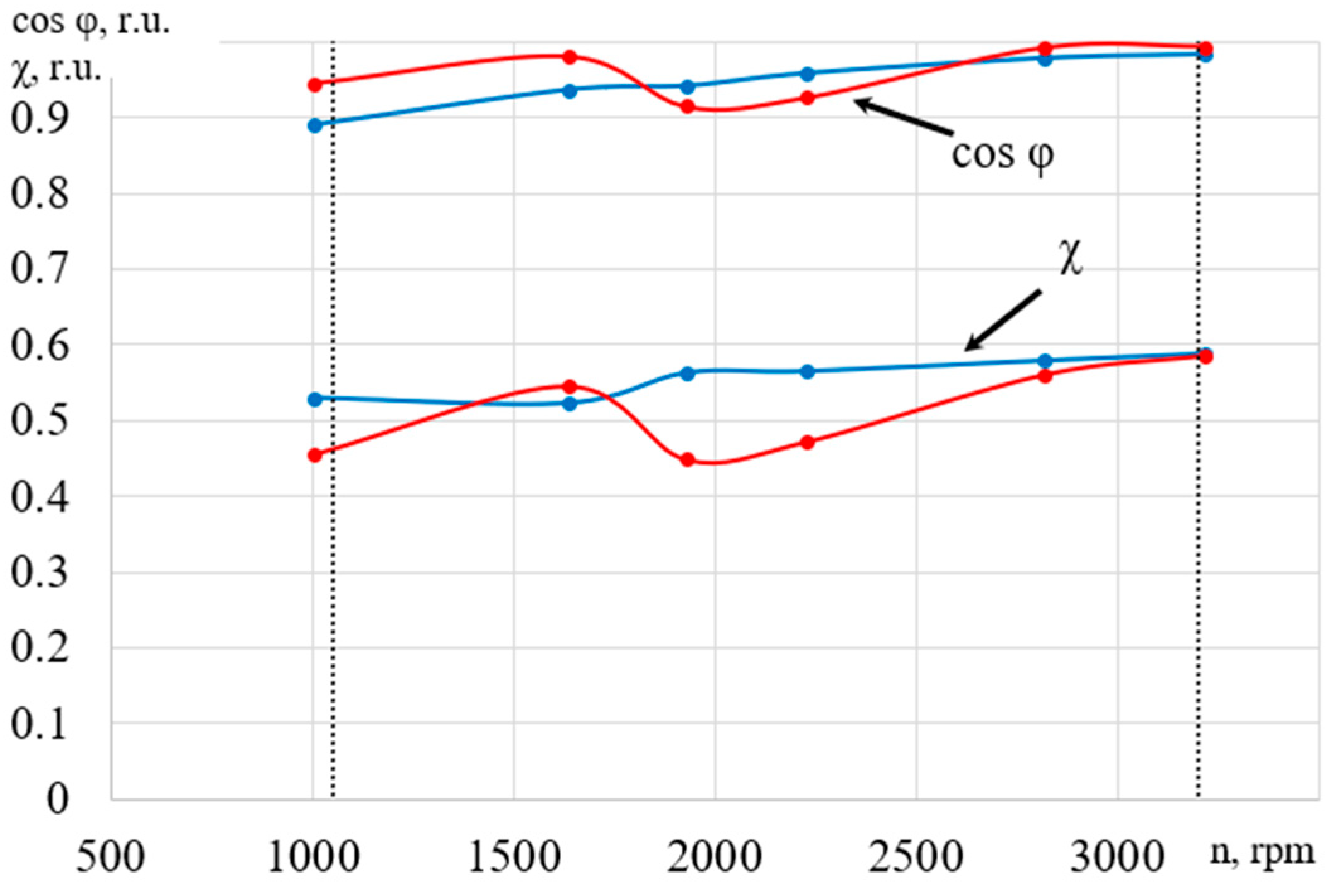 Electronics 10 01676 g005