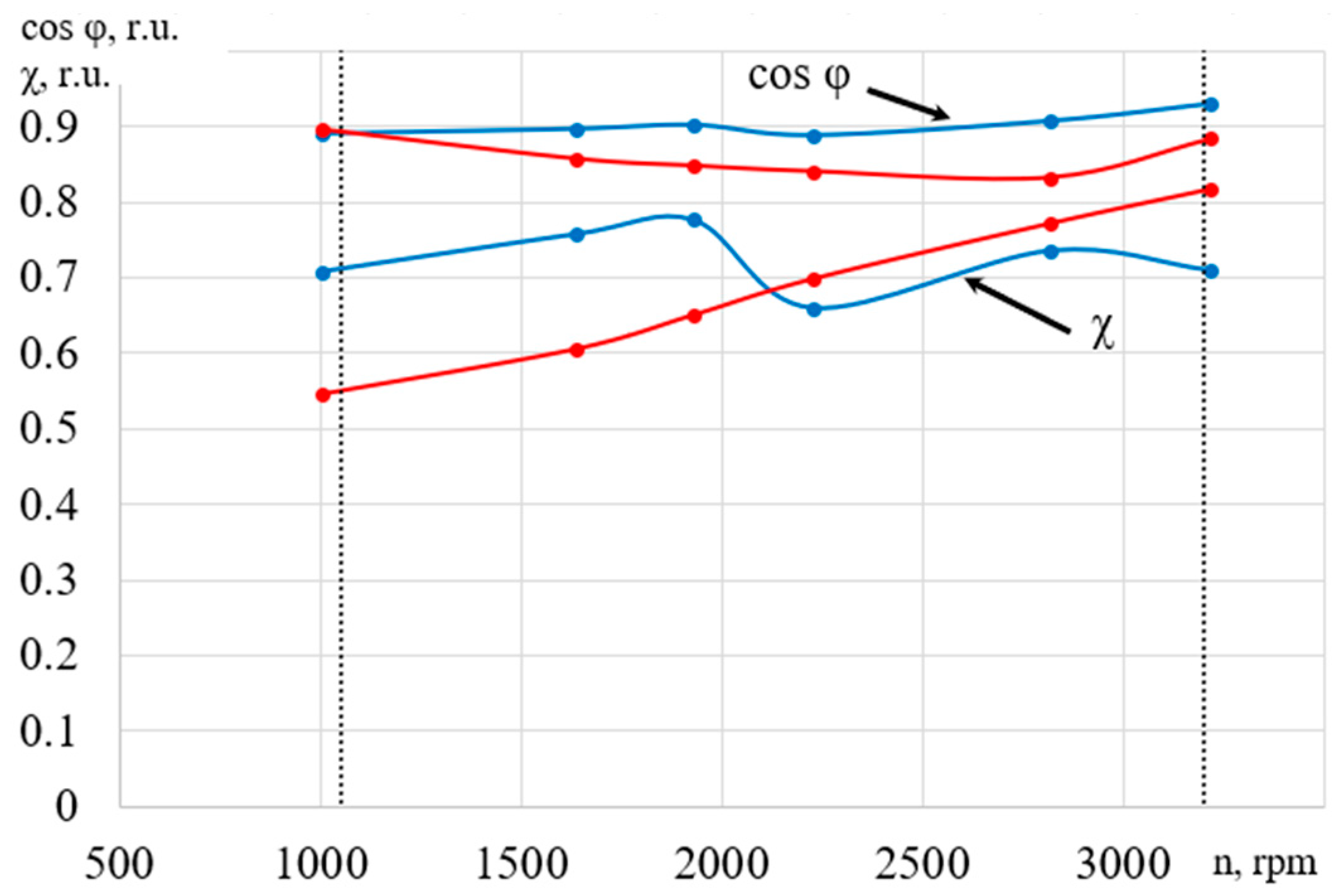 Electronics 10 01676 g006