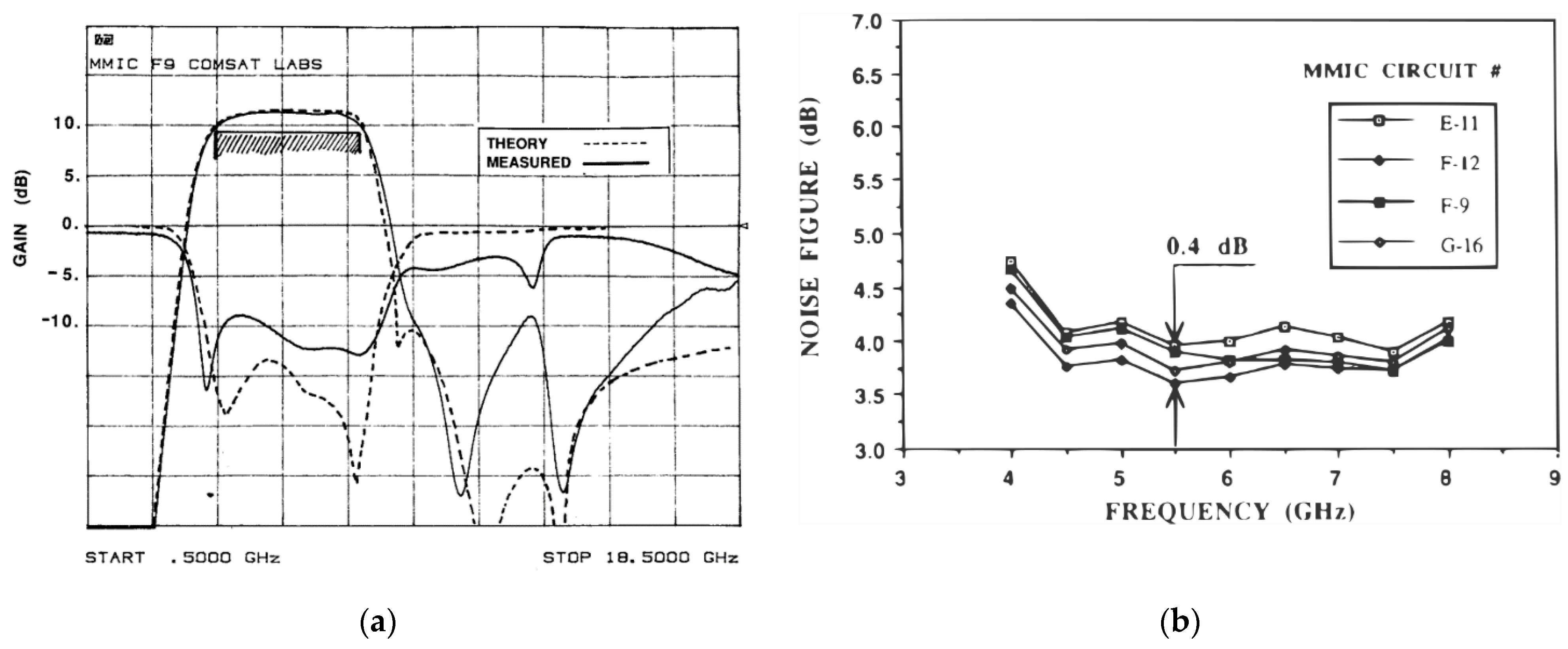 Electronics 10 01680 g004