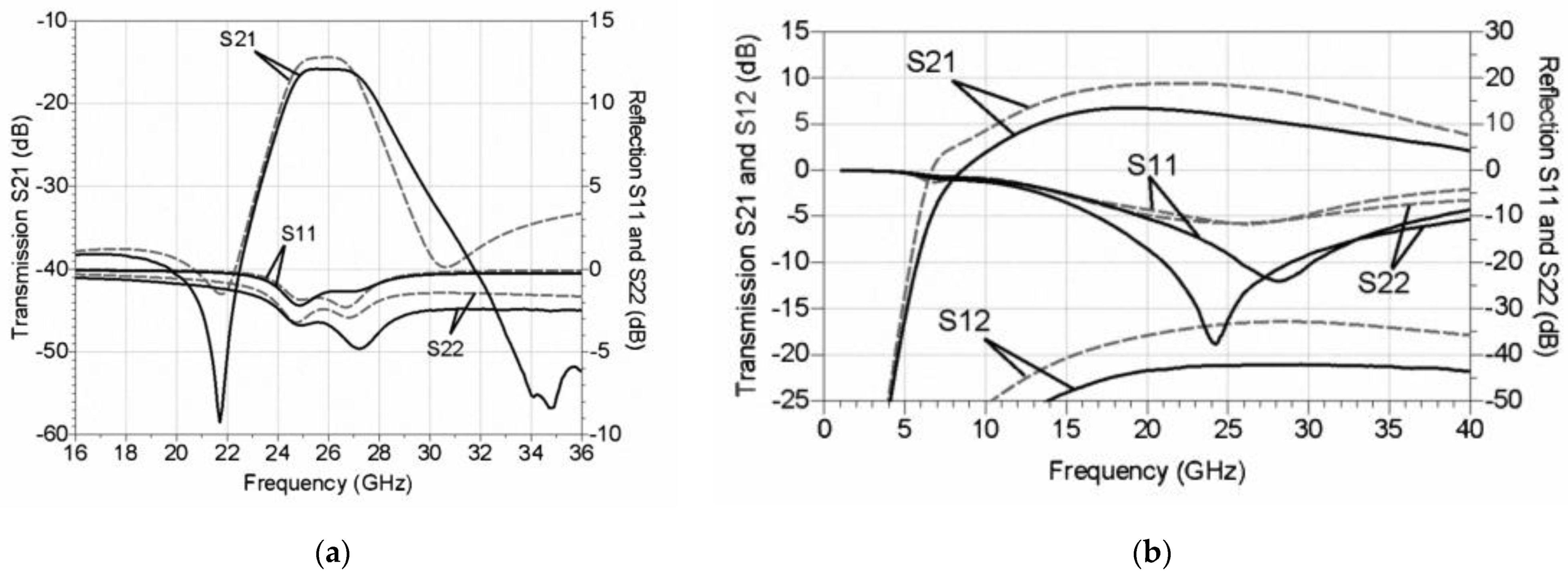 Electronics 10 01680 g009