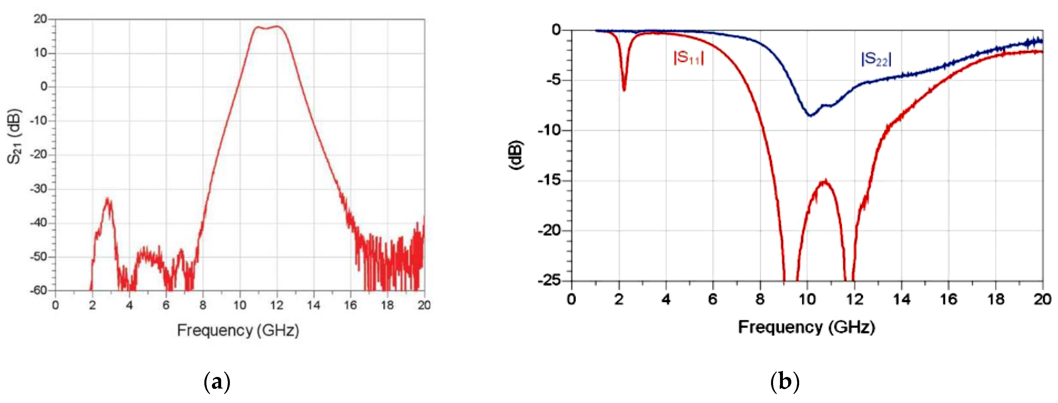Electronics 10 01680 g013
