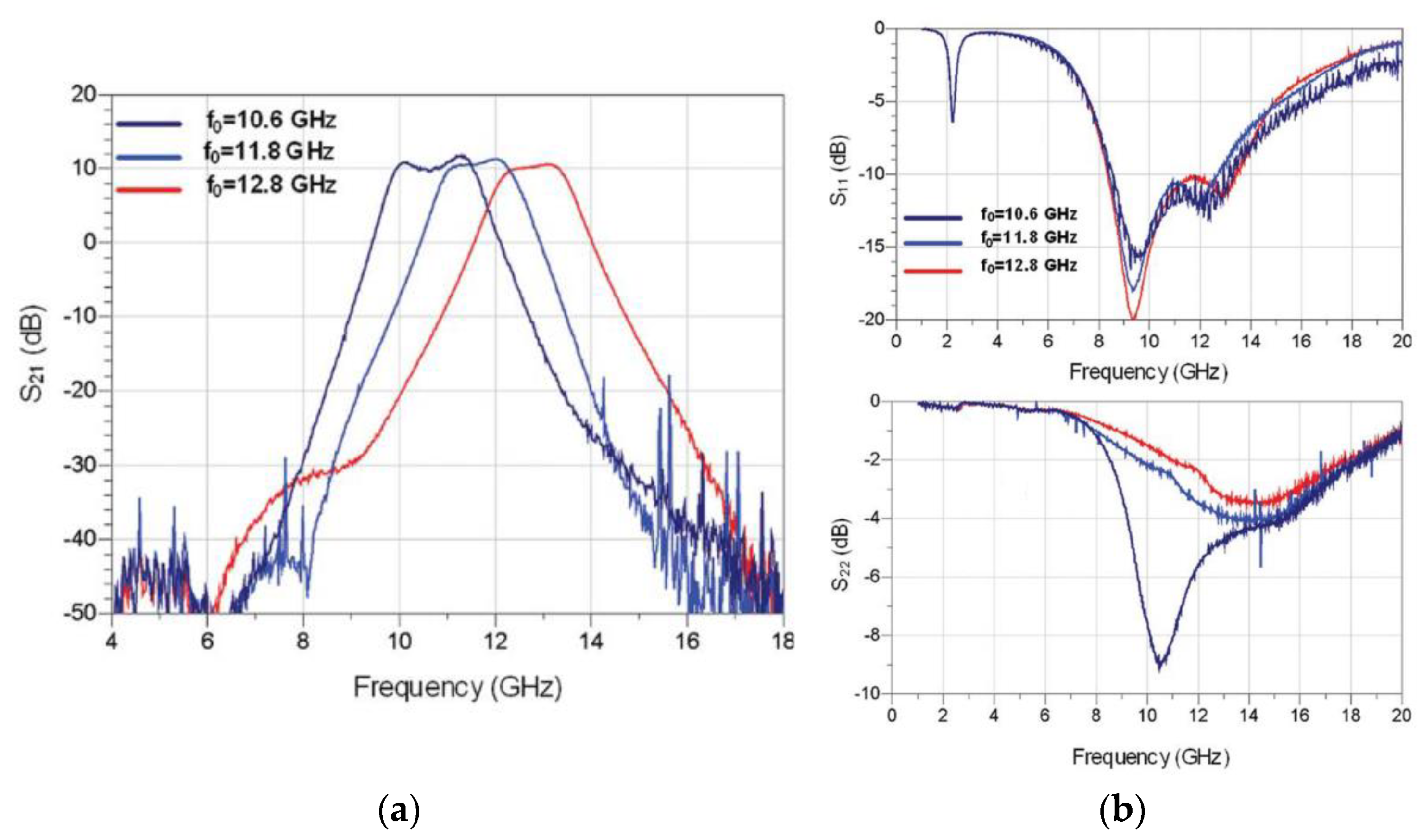 Electronics 10 01680 g014