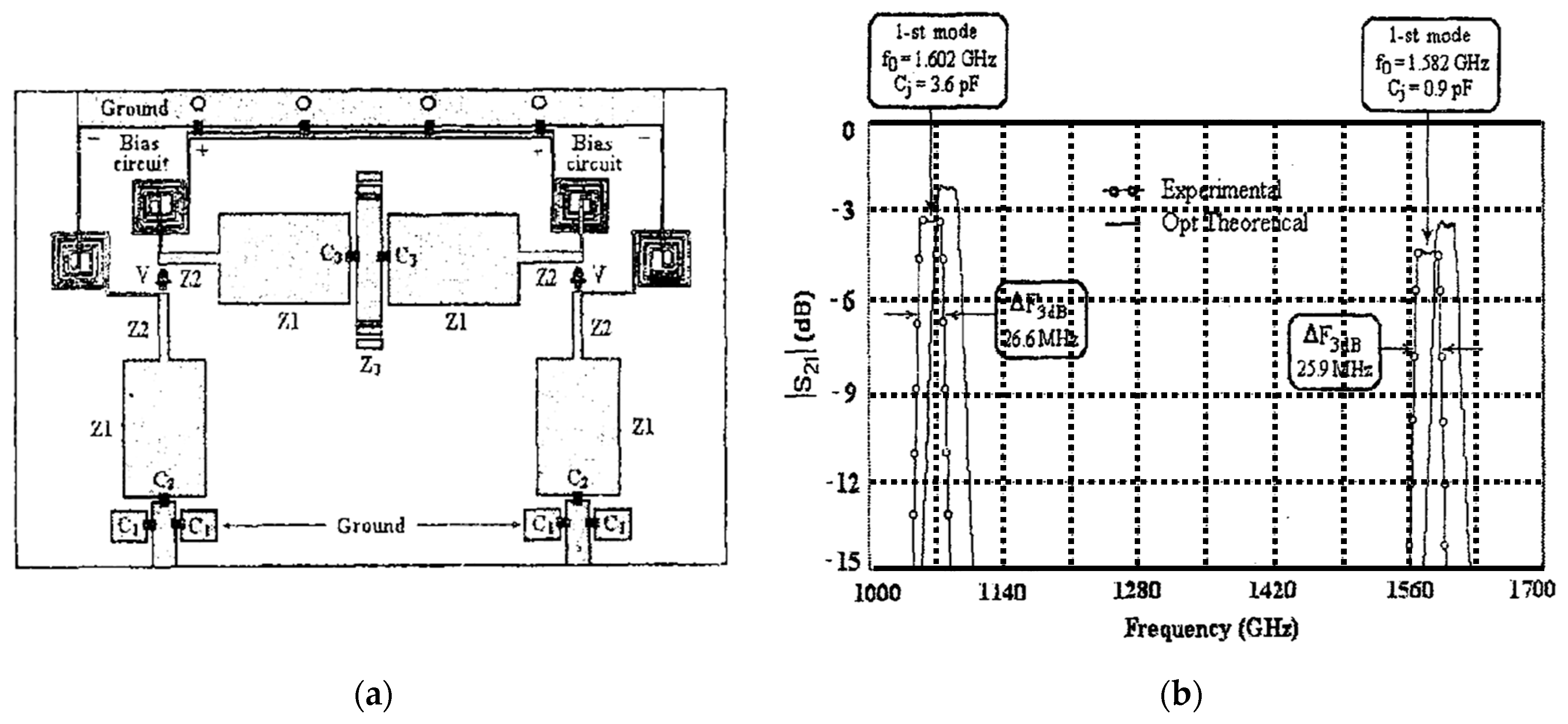 Electronics 10 01680 g016