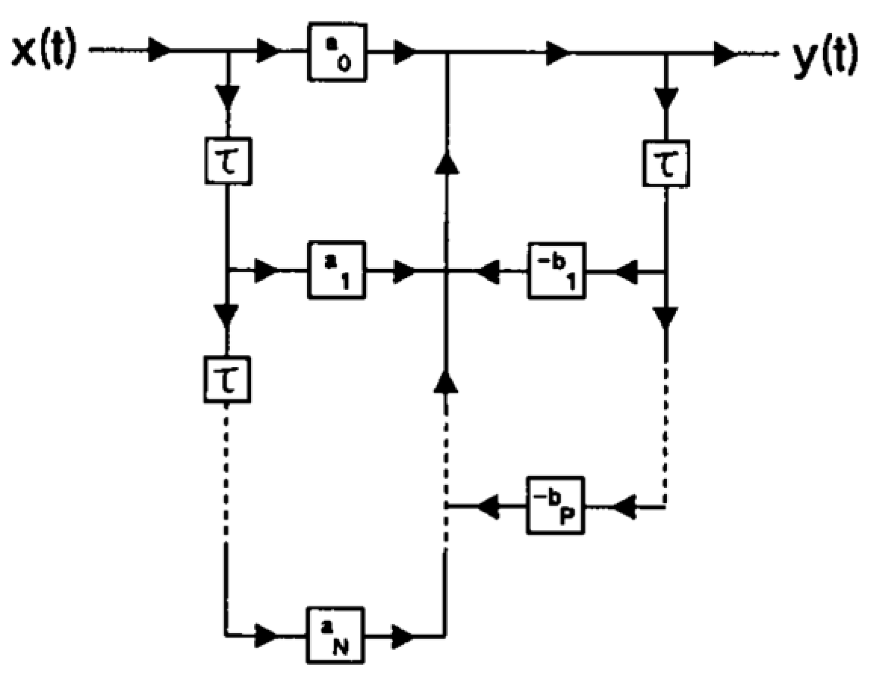 Electronics 10 01680 g017 550