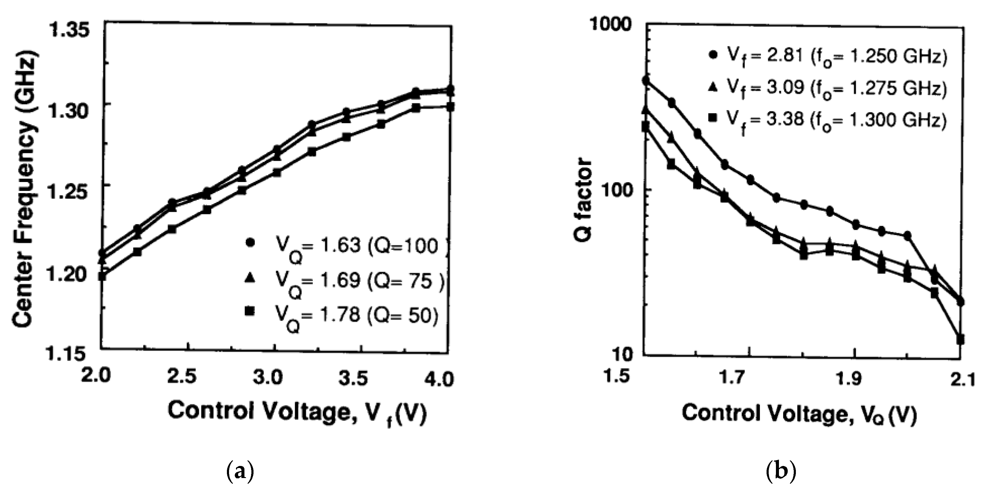 Electronics 10 01680 g024