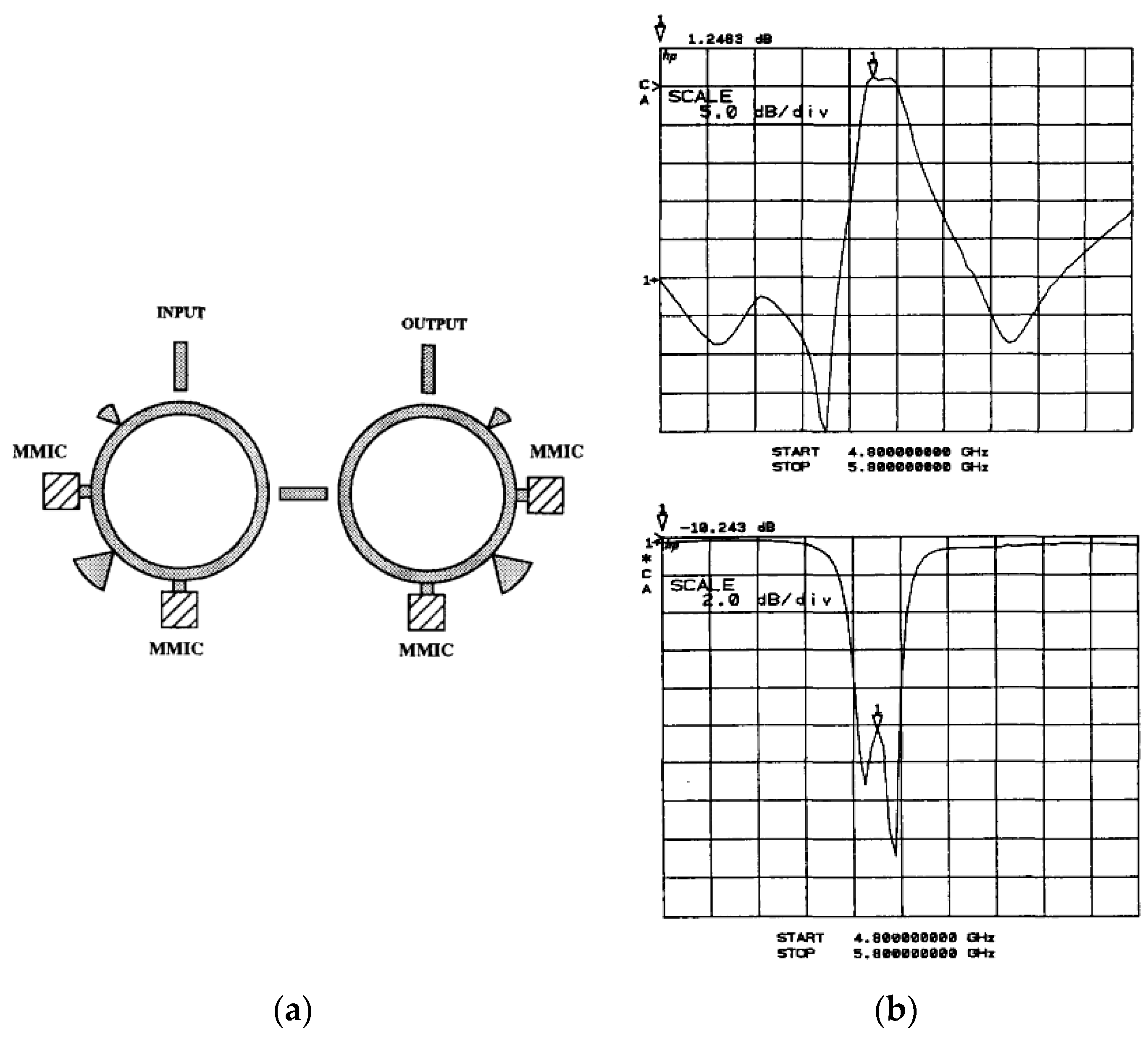 Electronics 10 01680 g035
