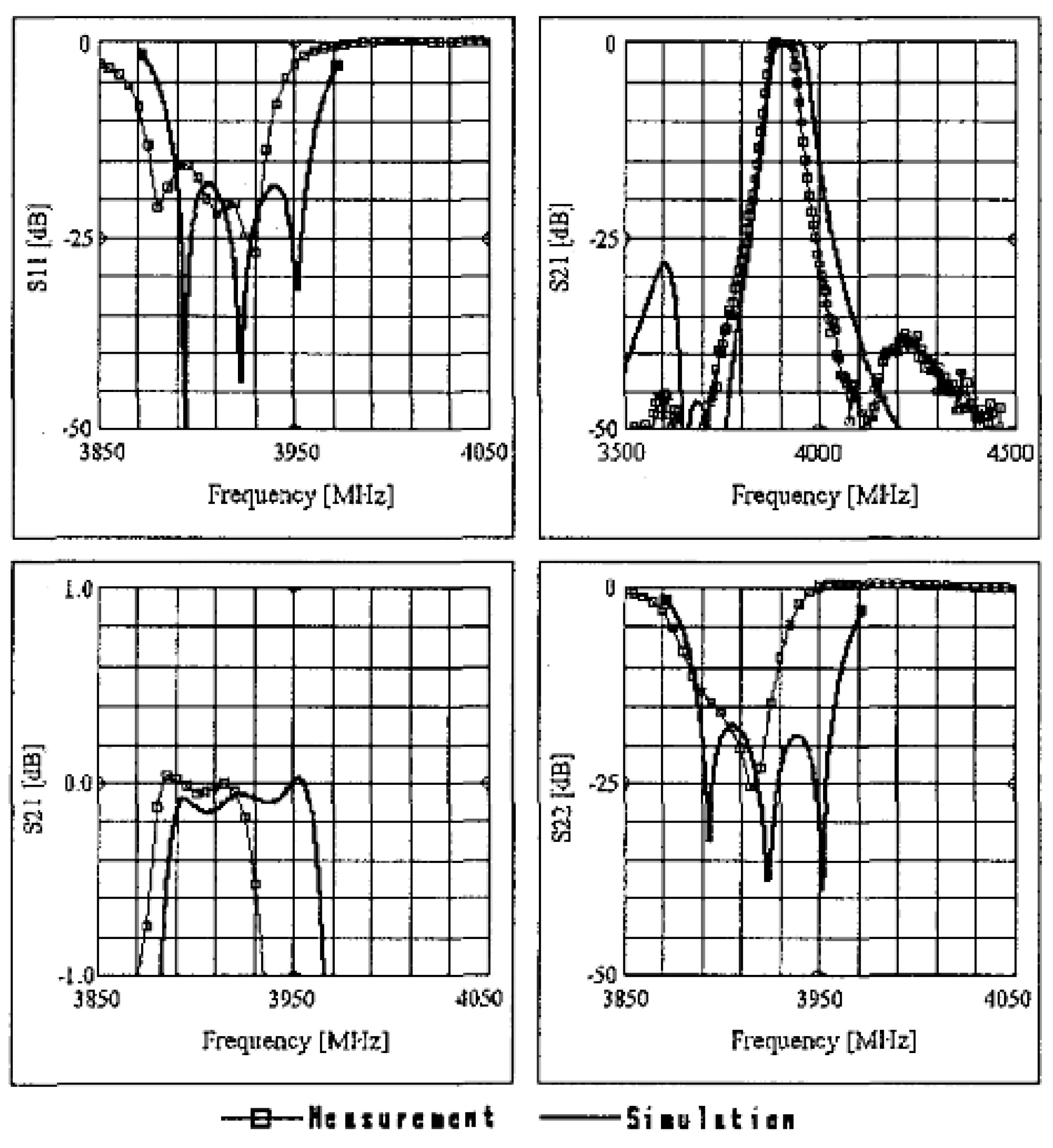 Electronics 10 01680 g038 550